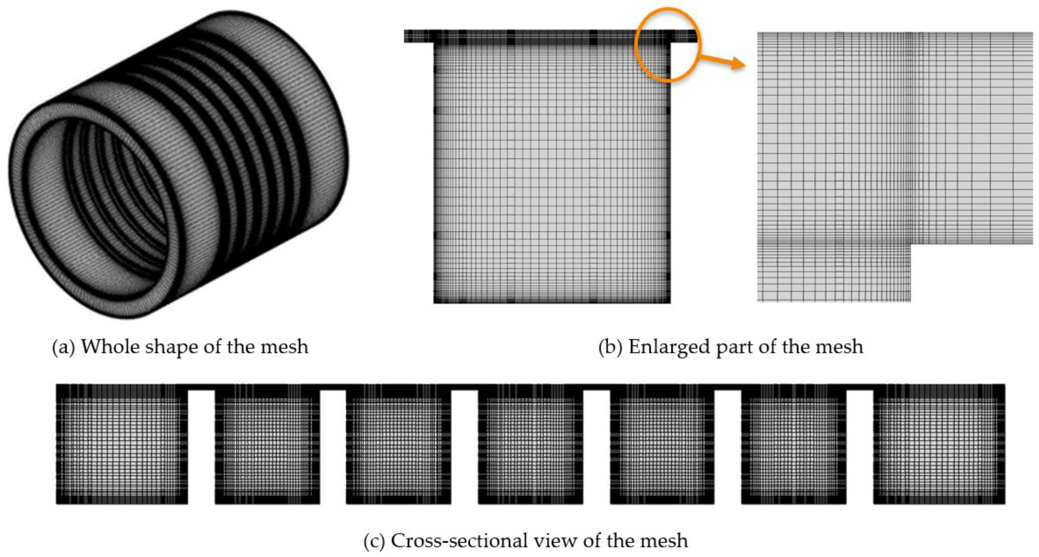 Energies 14 00705 g004