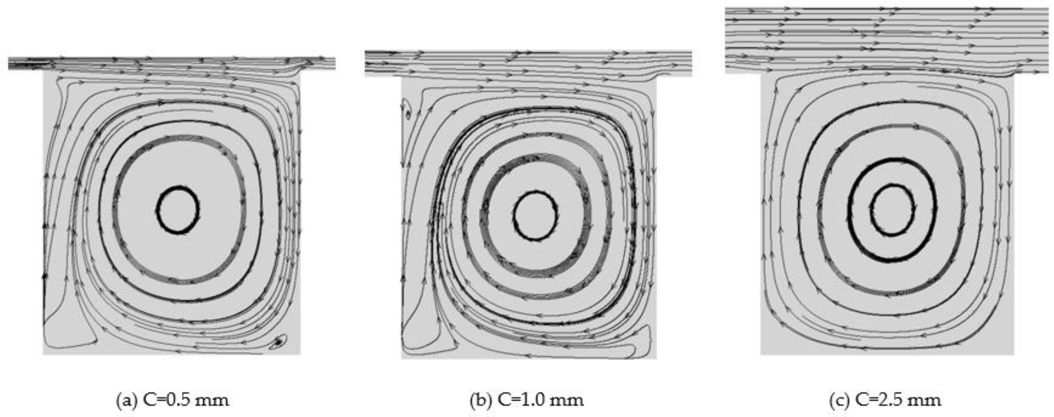 Energies 14 00705 g009
