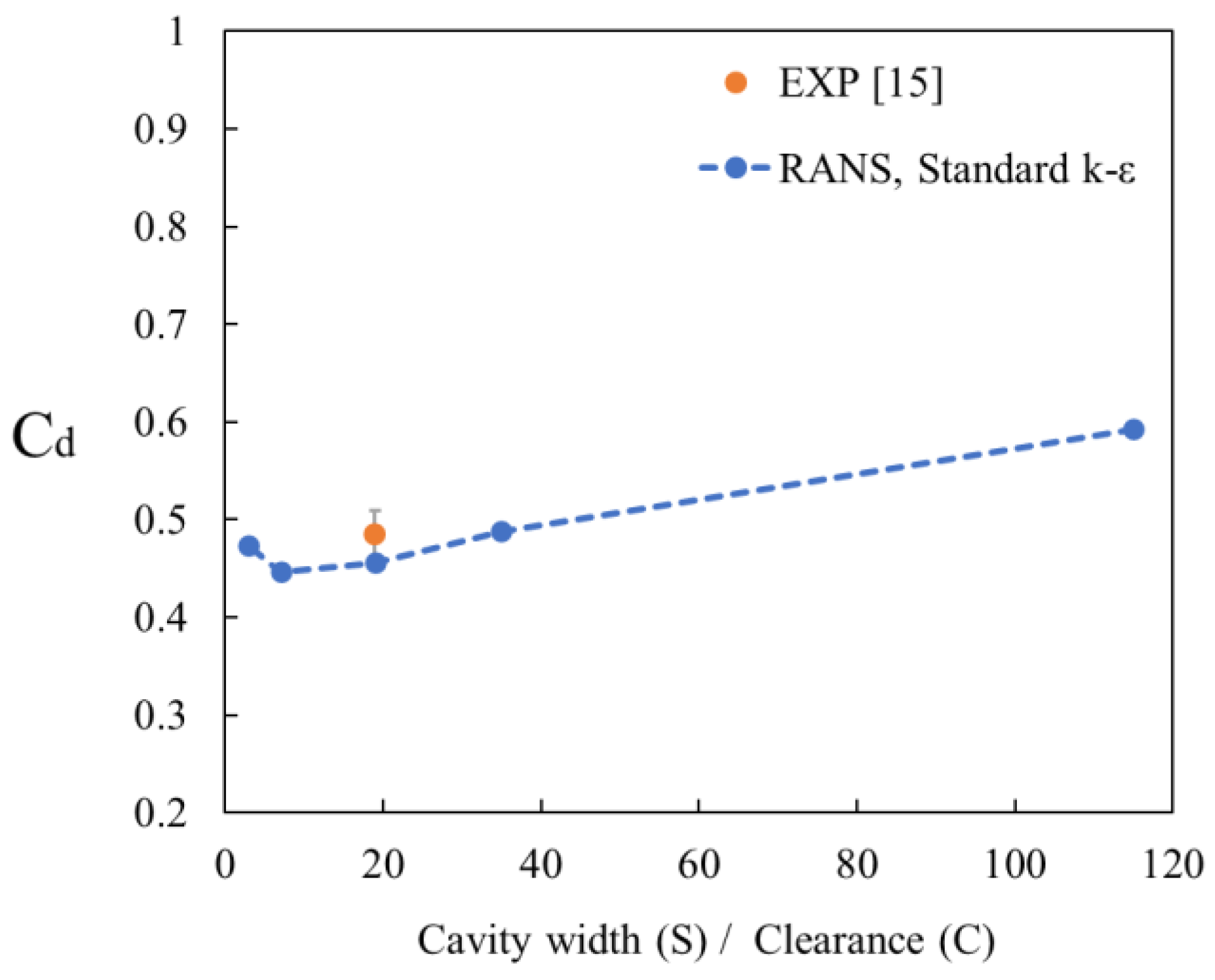 Energies 14 00705 g014