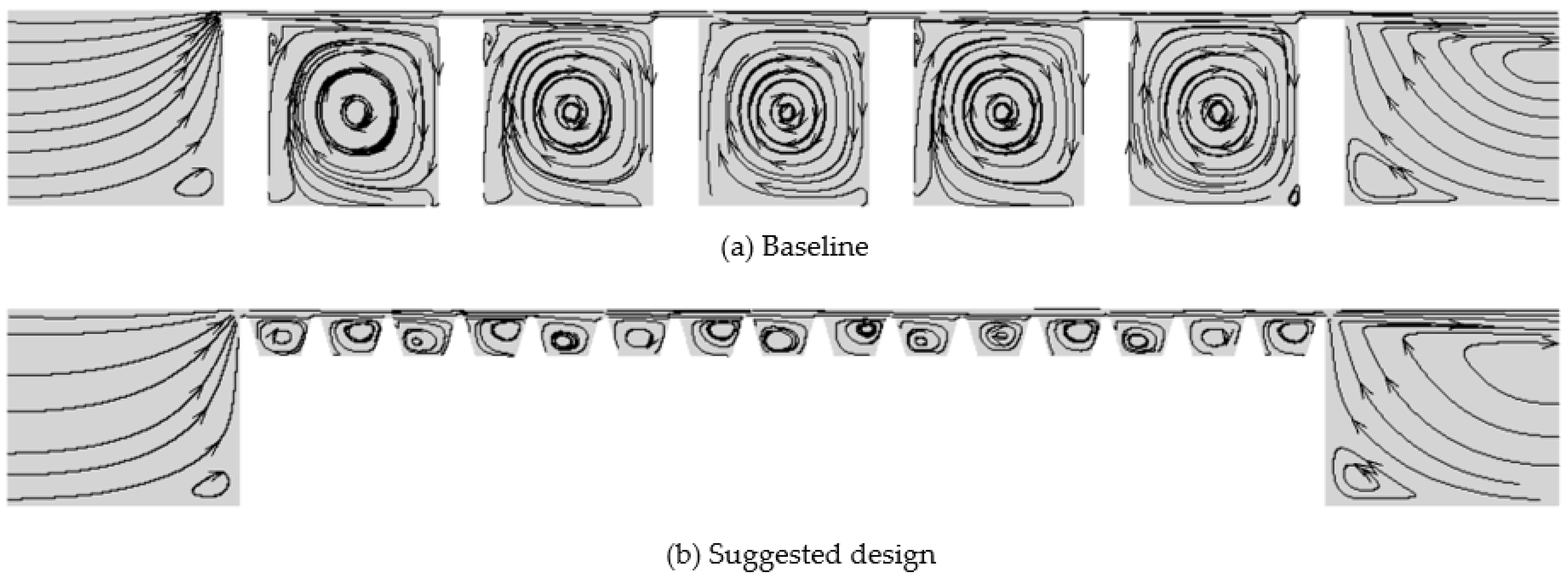 Energies 14 00705 g019