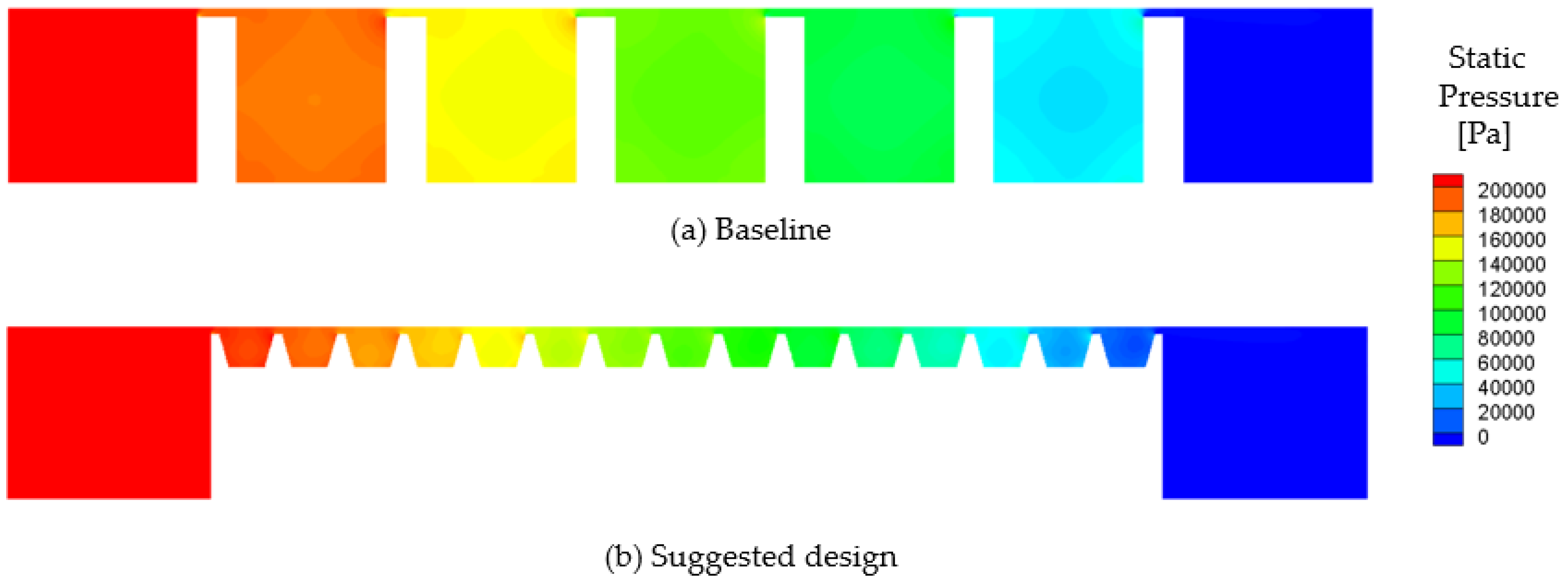 Energies 14 00705 g020