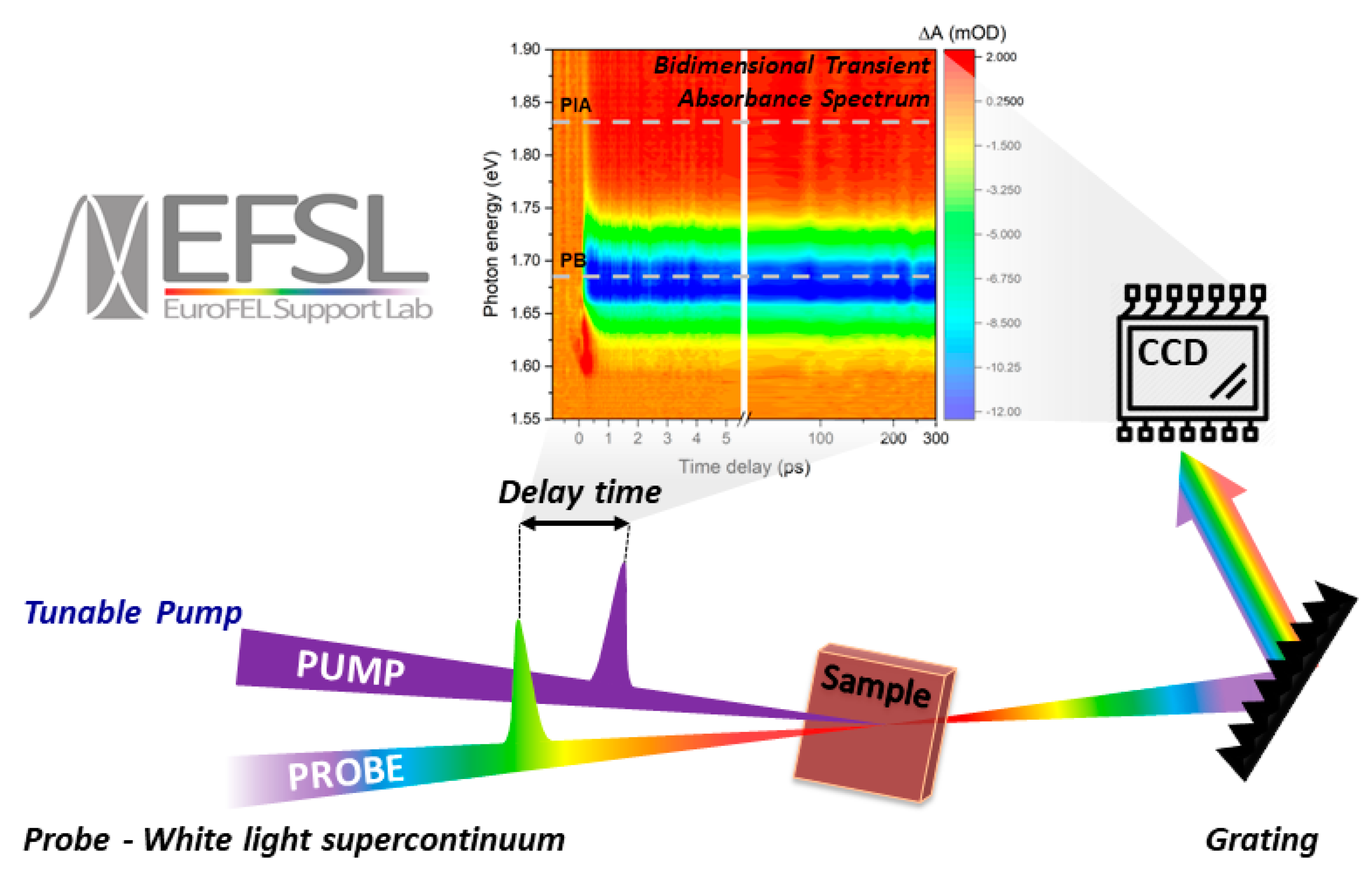 Energies 14 00708 g001
