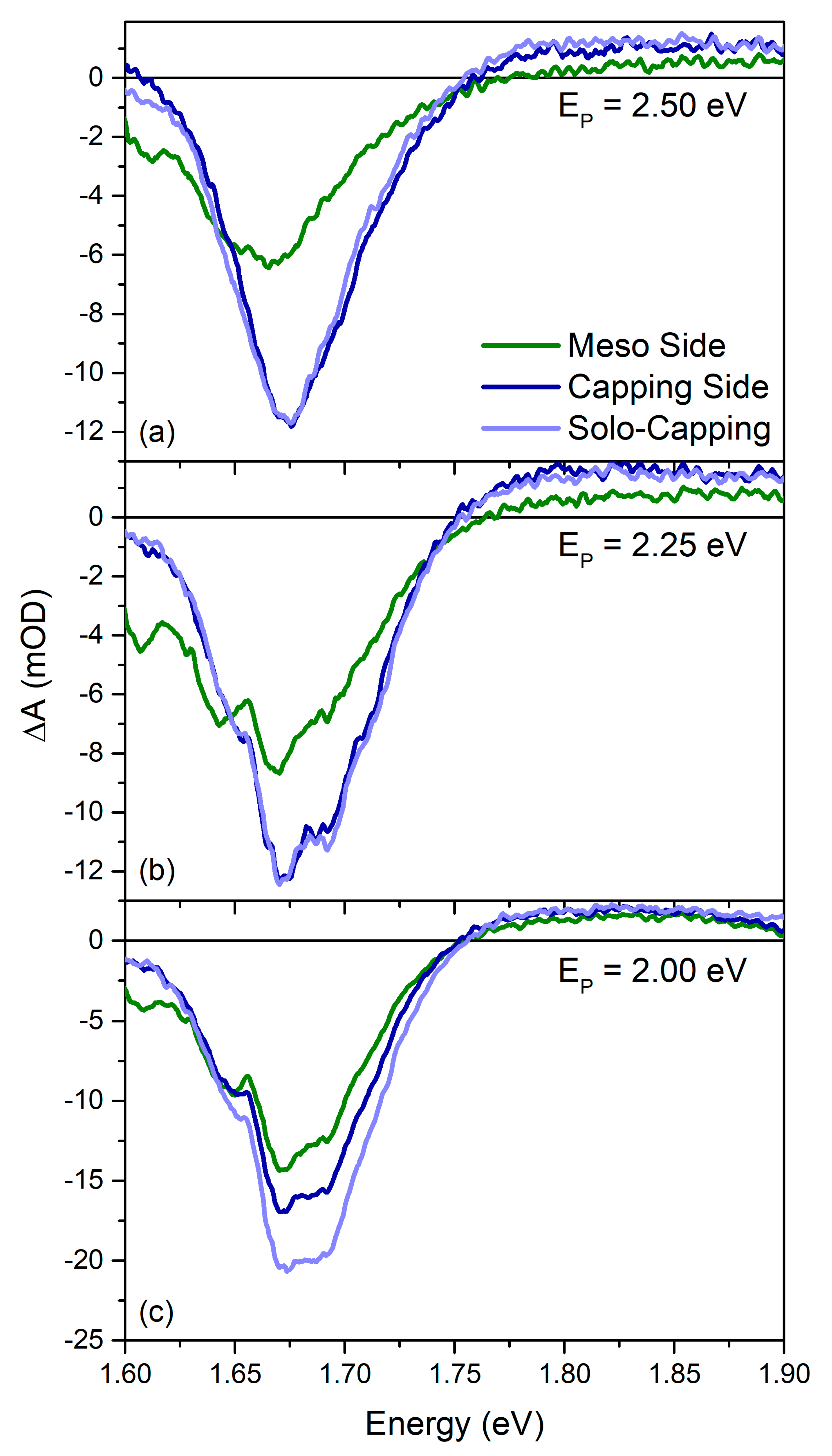 Energies 14 00708 g003