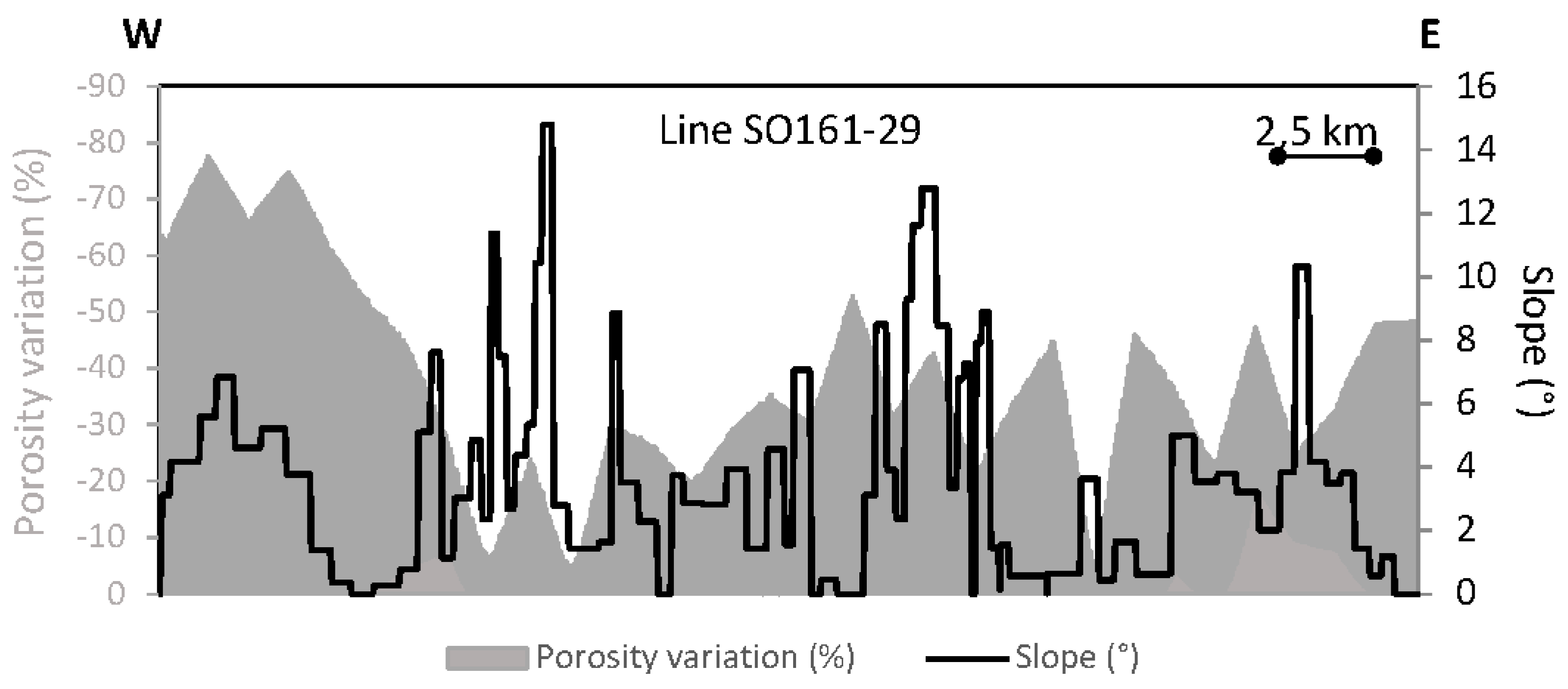 Energies 14 00709 g005
