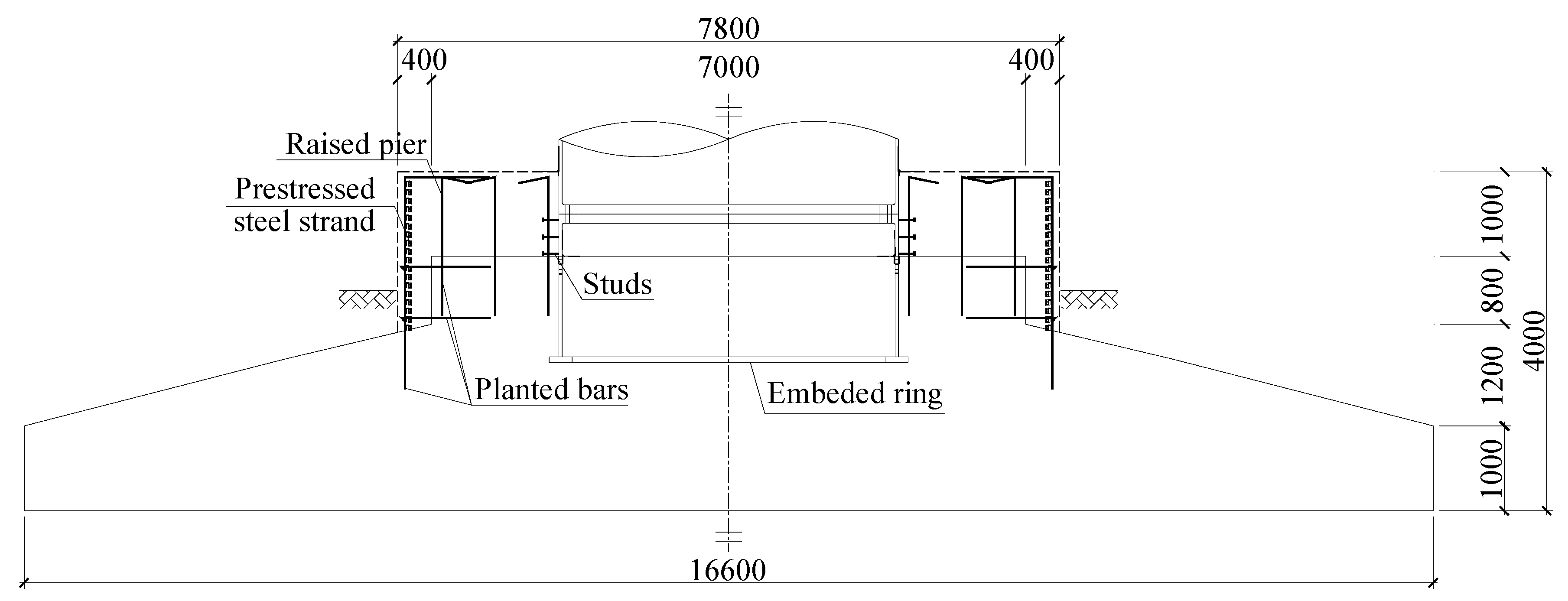 Energies 14 00710 g004