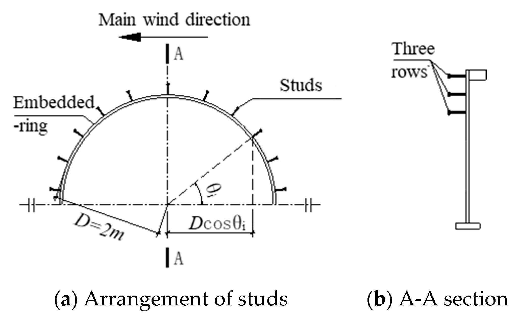 Energies 14 00710 g005