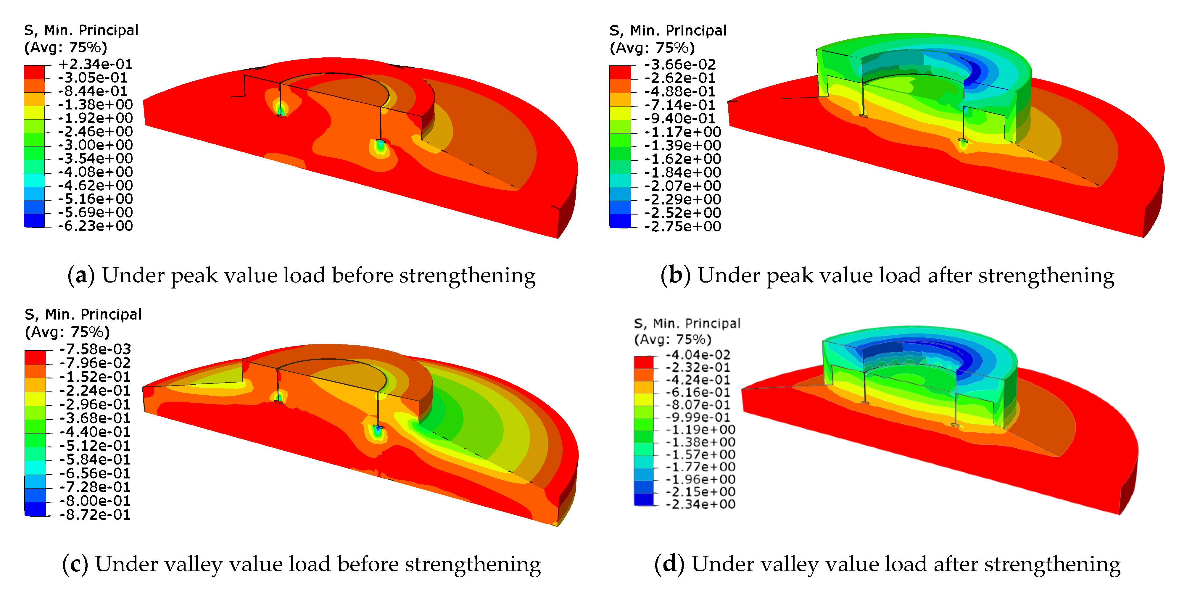 Energies 14 00710 g010