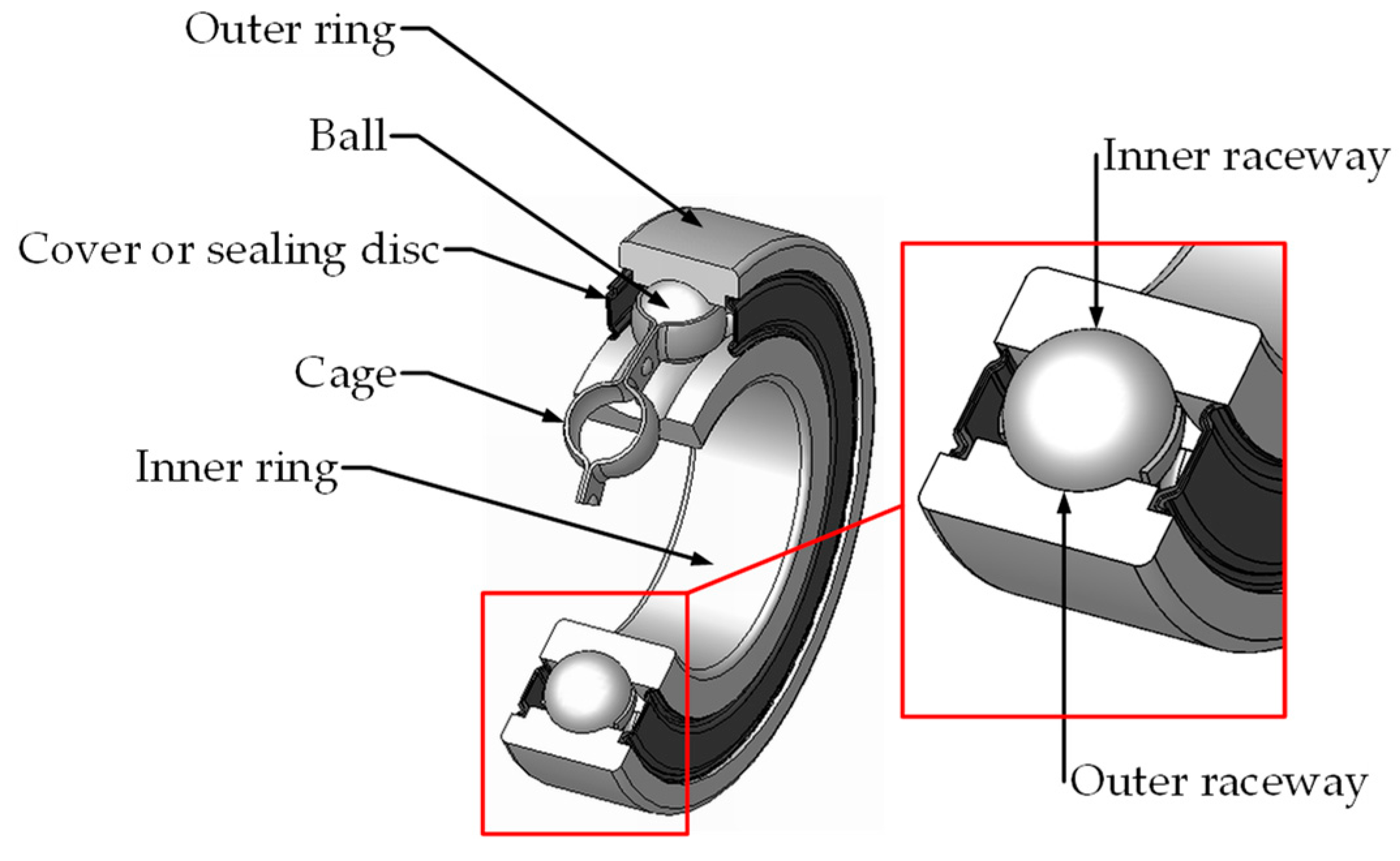 Energies 14 00712 g001 Energies 14 00712 g001