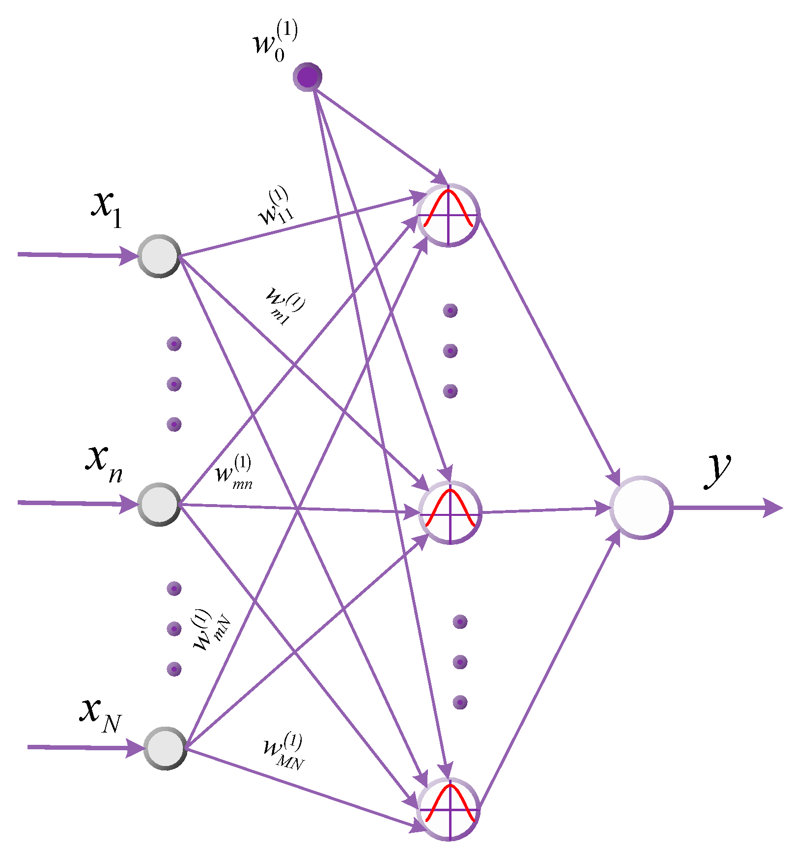 Energies 14 00712 g003 Energies 14 00712 g003