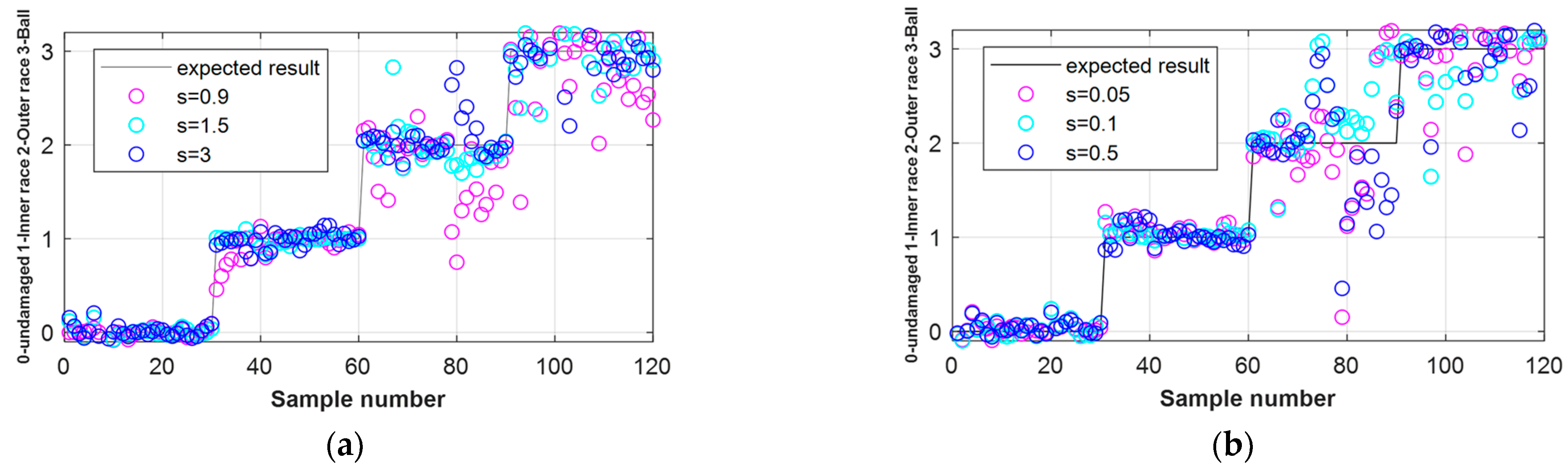 Energies 14 00712 g011 Energies 14 00712 g011