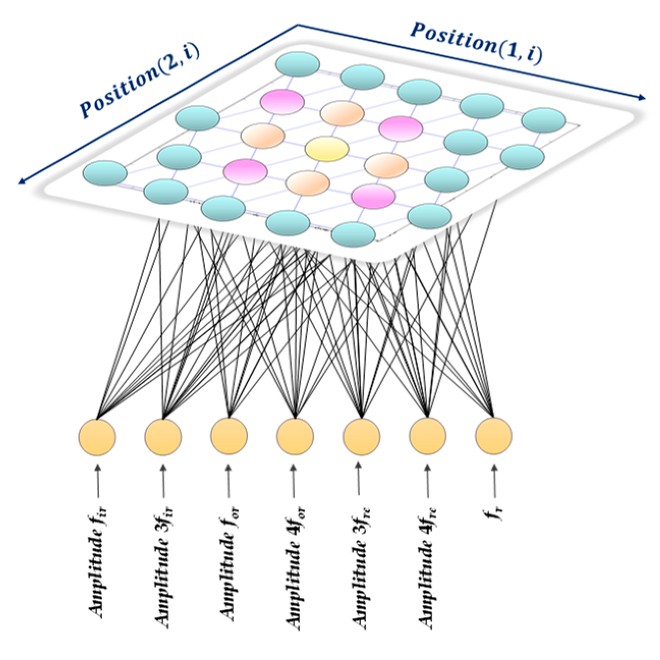 Energies 14 00712 g013 Energies 14 00712 g013