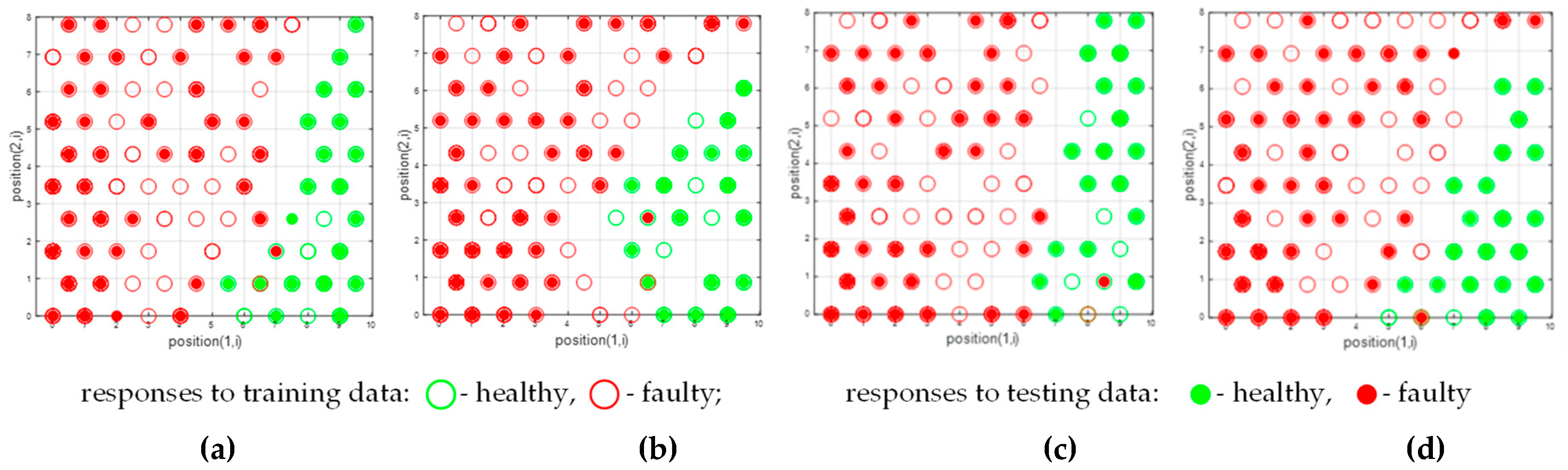 Energies 14 00712 g014 Energies 14 00712 g014