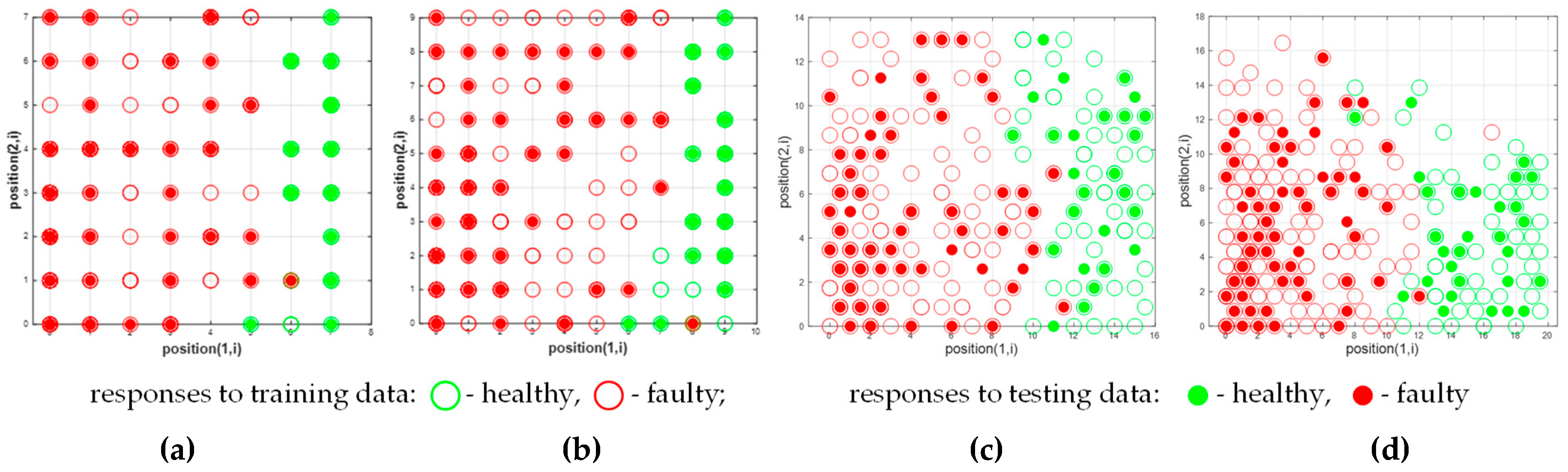 Energies 14 00712 g015 Energies 14 00712 g015