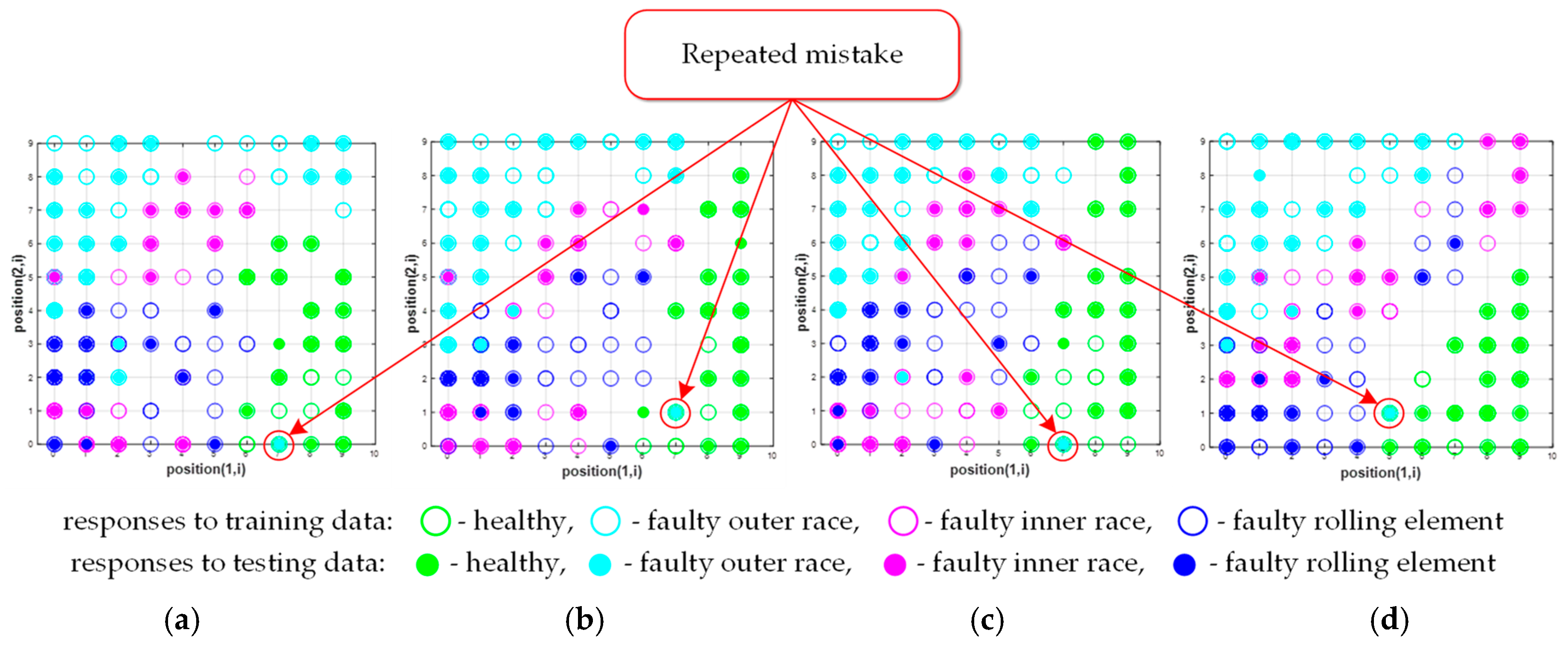 Energies 14 00712 g017 Energies 14 00712 g017