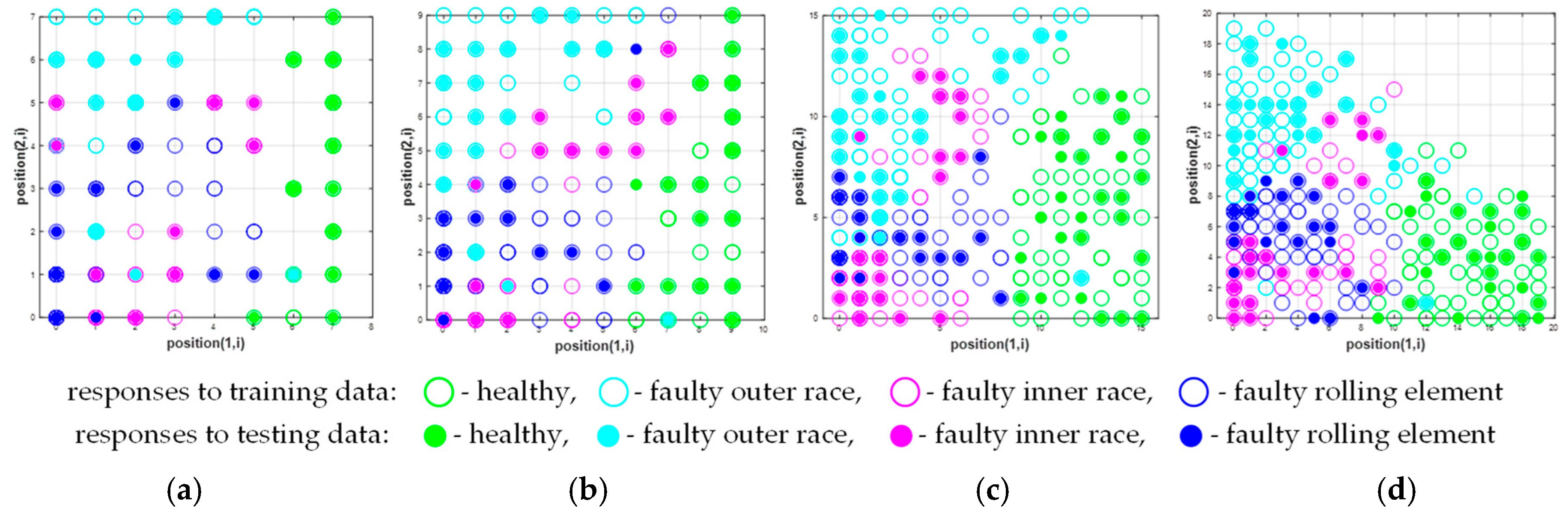 Energies 14 00712 g018 Energies 14 00712 g018