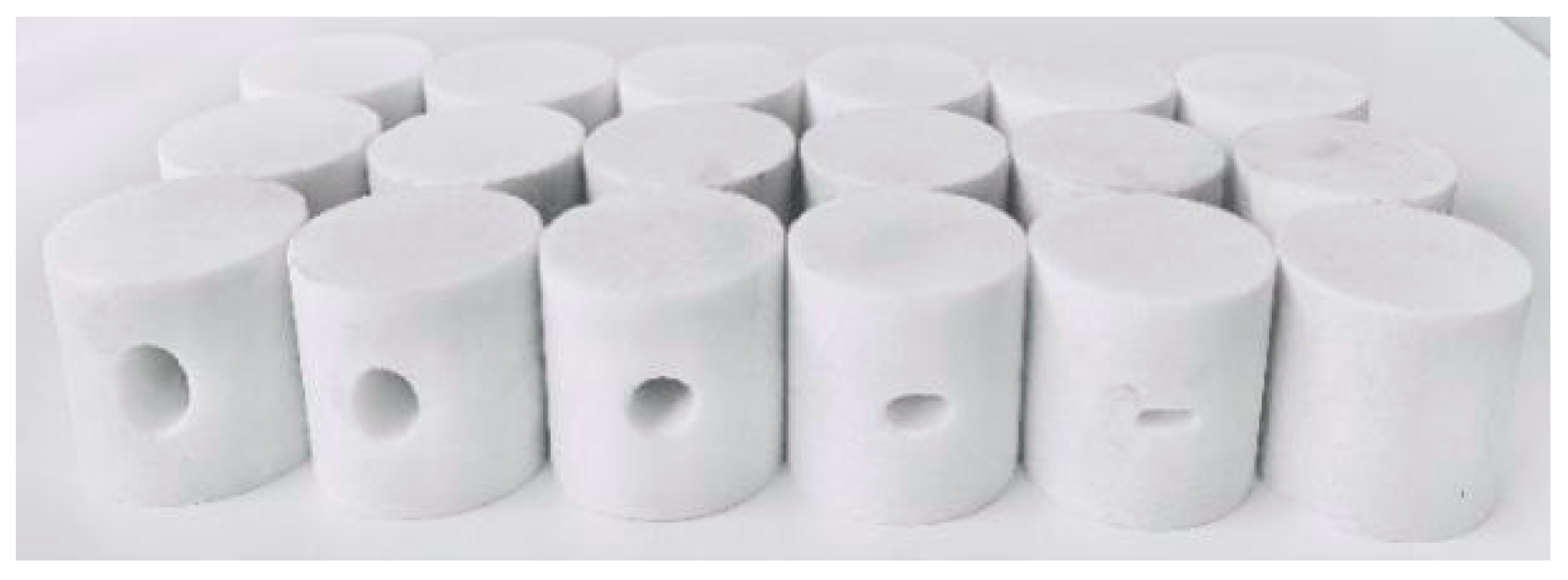 Energies 14 00713 g001 Energies 14 00713 g001