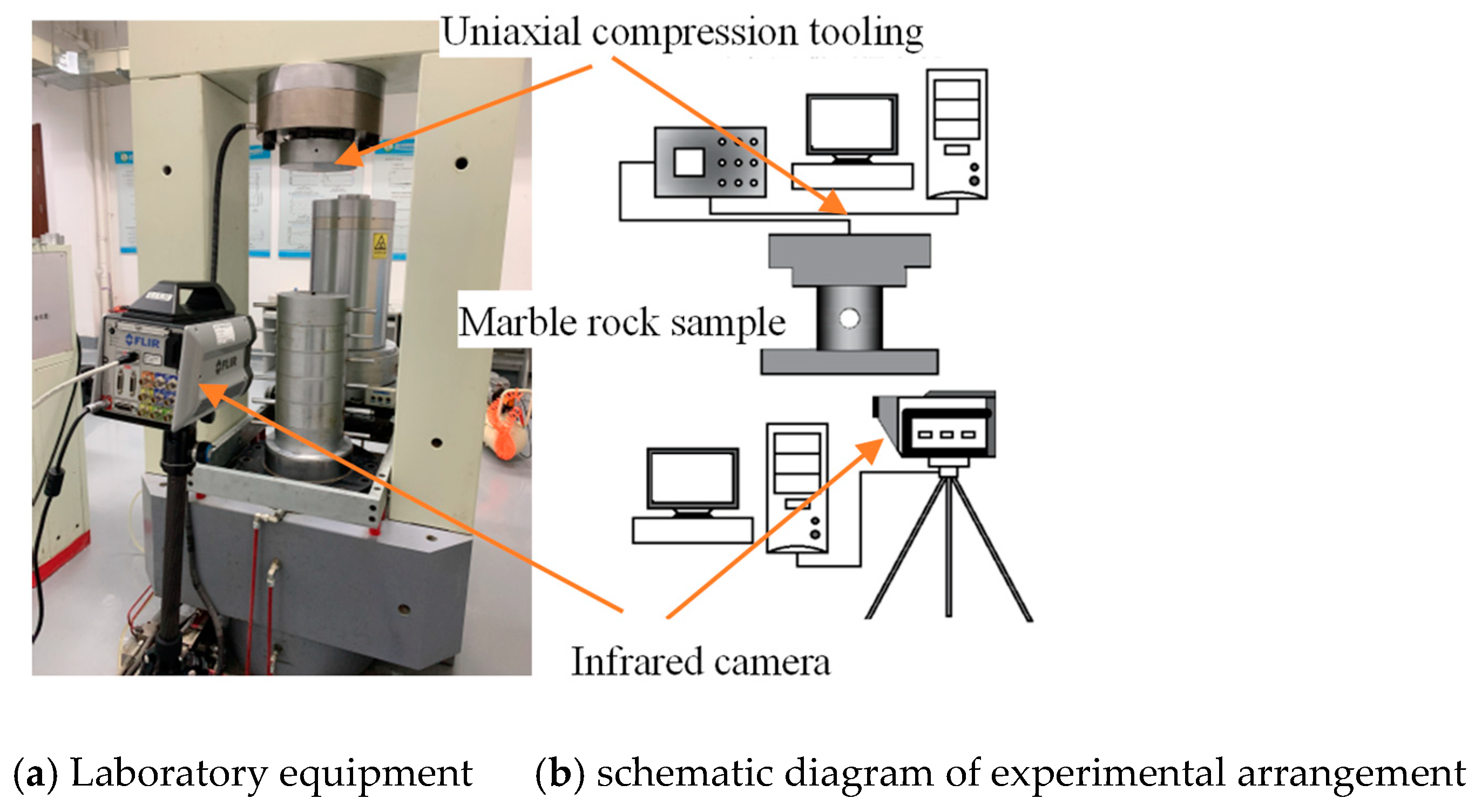 Energies 14 00713 g002 Energies 14 00713 g002