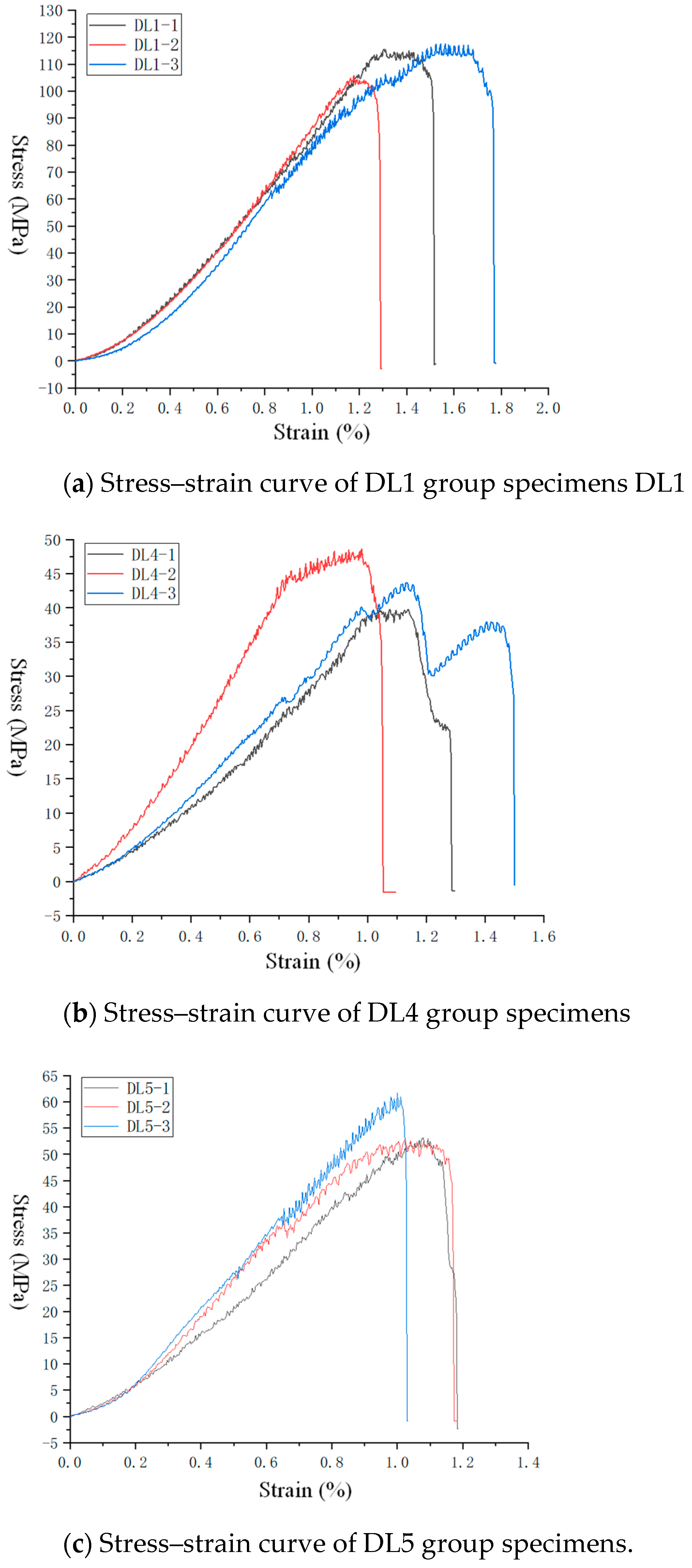 Energies 14 00713 g003 Energies 14 00713 g003