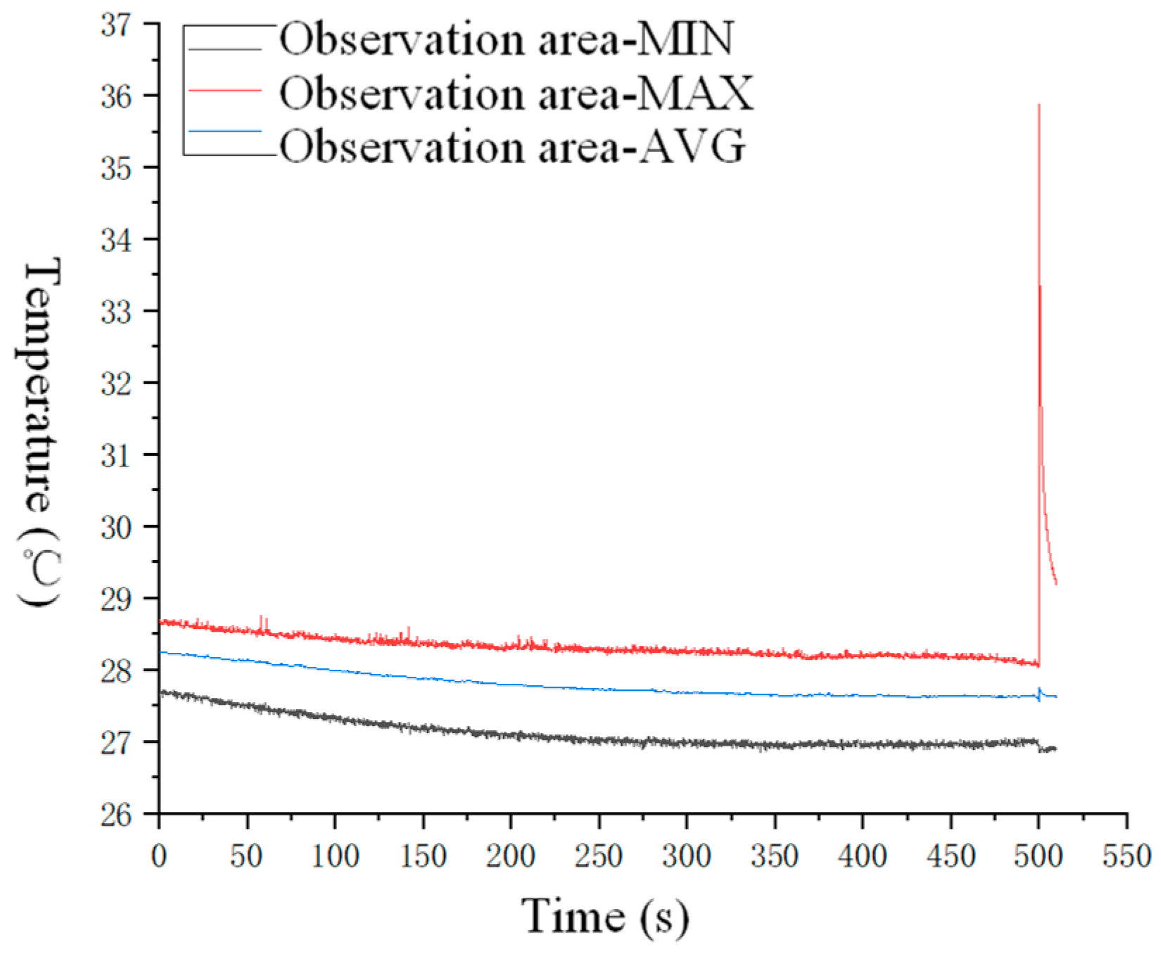 Energies 14 00713 g006 Energies 14 00713 g006