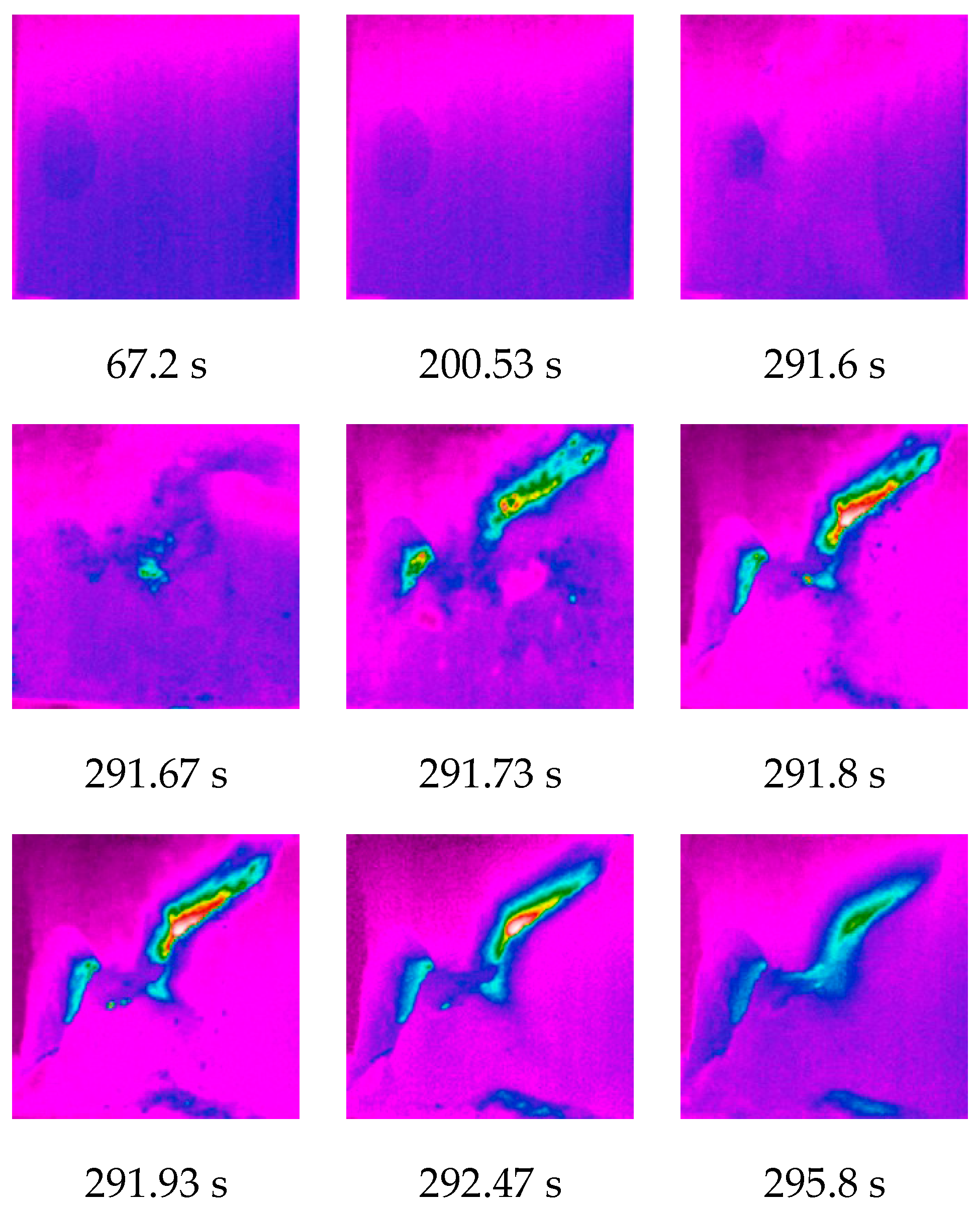 Energies 14 00713 g008 Energies 14 00713 g008