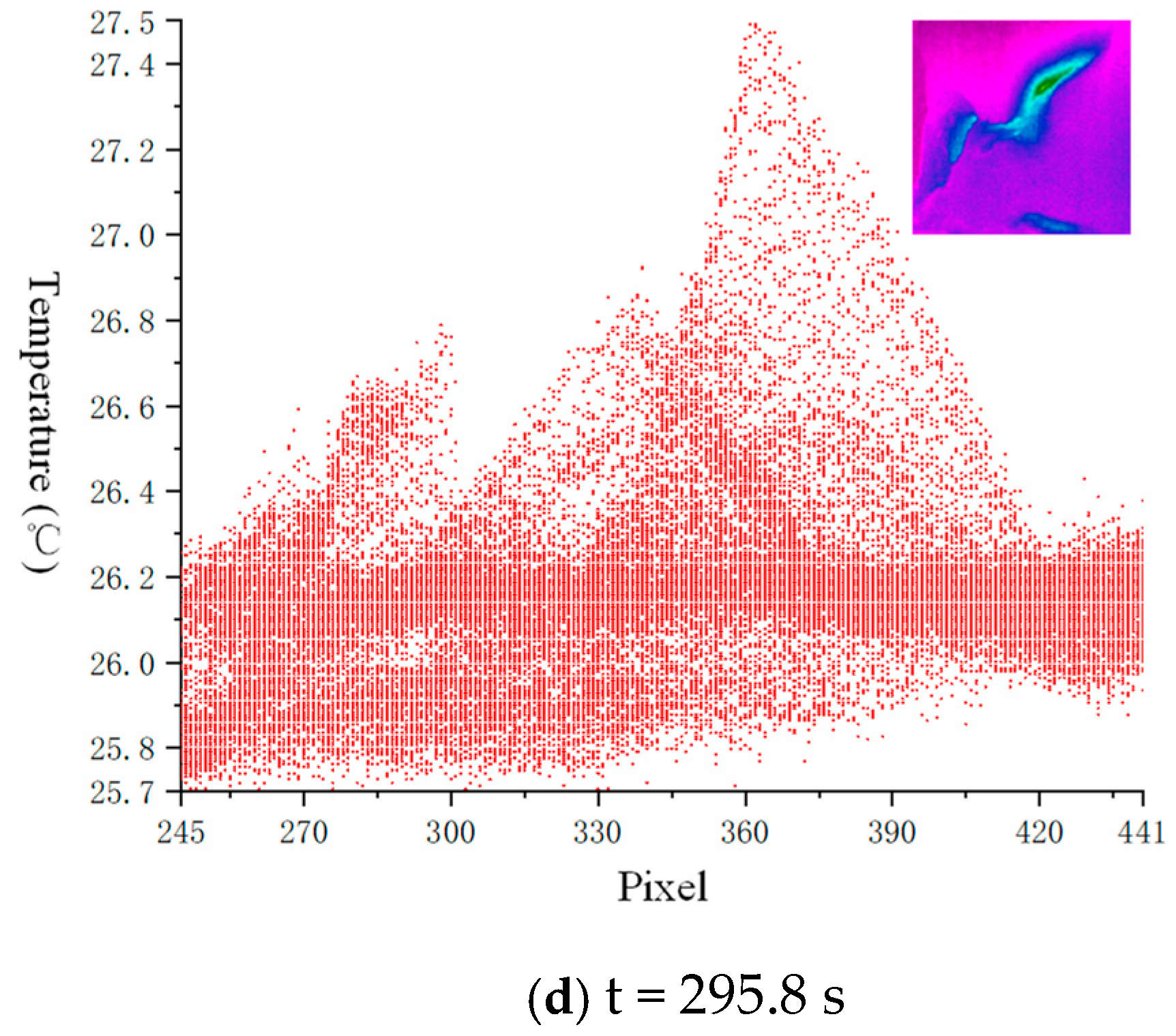 Energies 14 00713 g010b Energies 14 00713 g010b