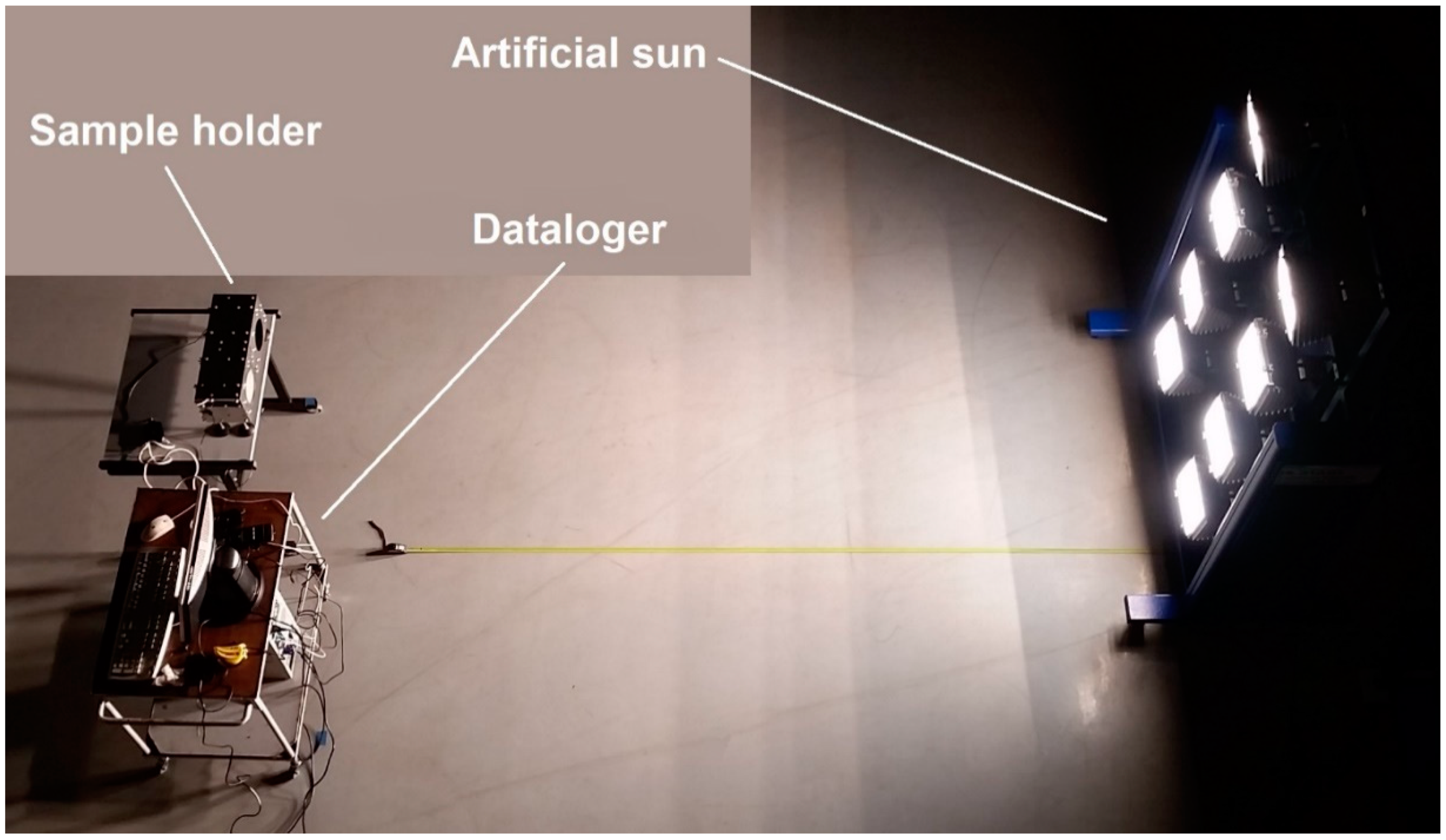 Energies 14 00721 g001
