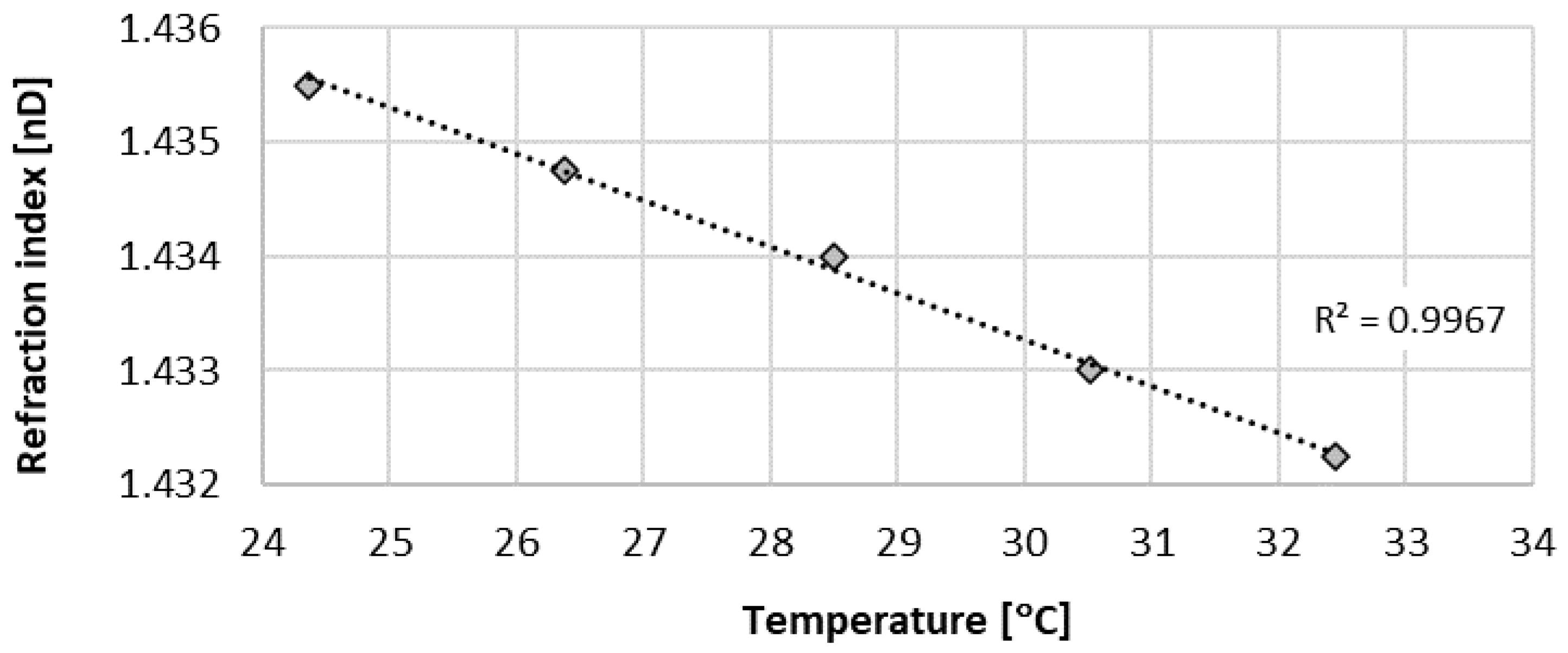 Energies 14 00721 g013