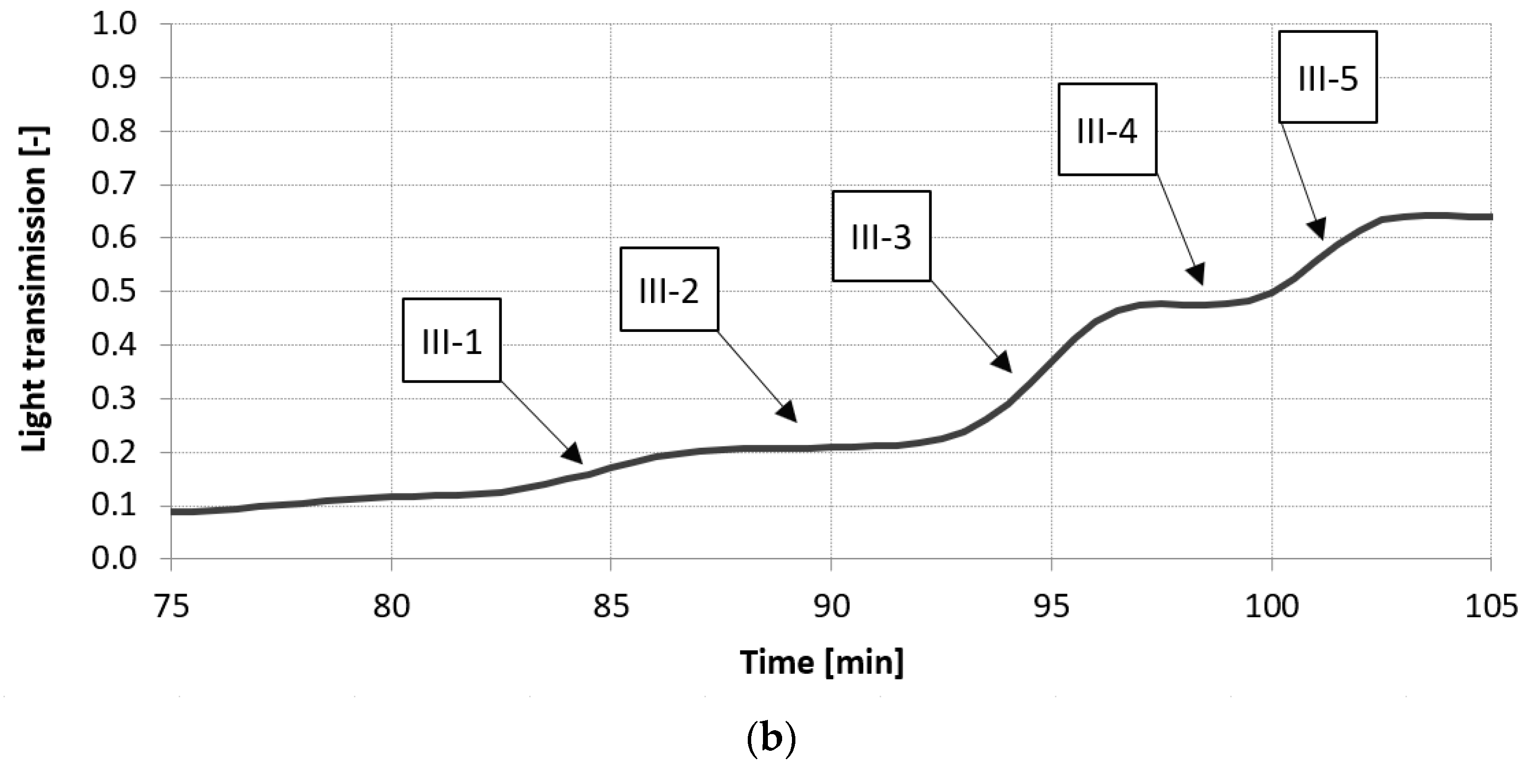 Energies 14 00721 g014b