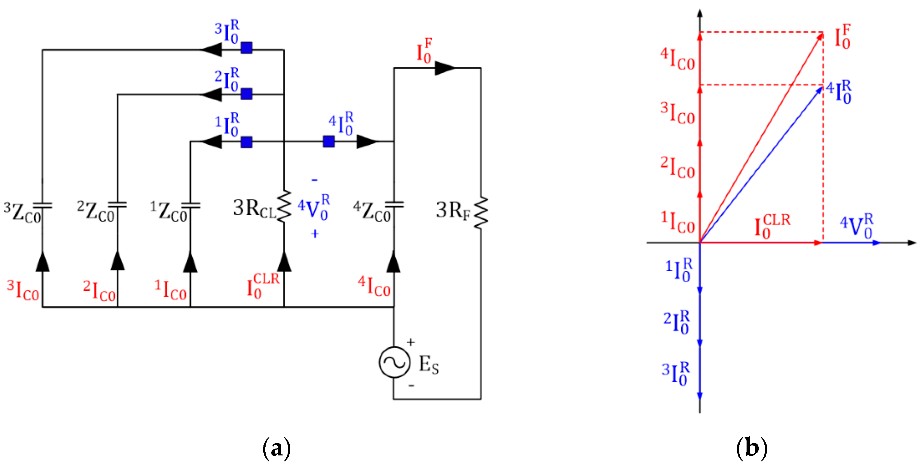 Energies 14 00722 g003