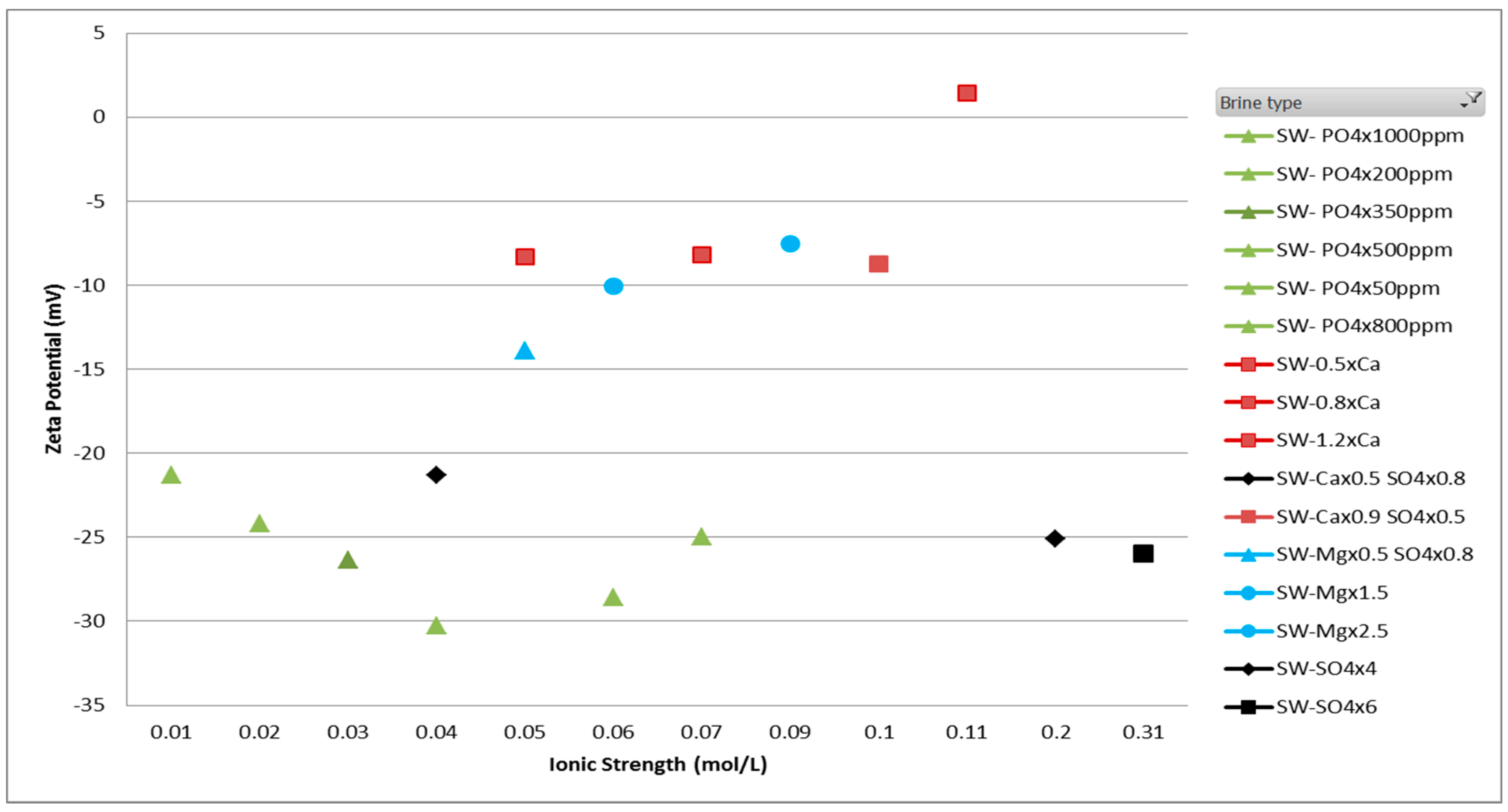 Energies 14 00729 g005