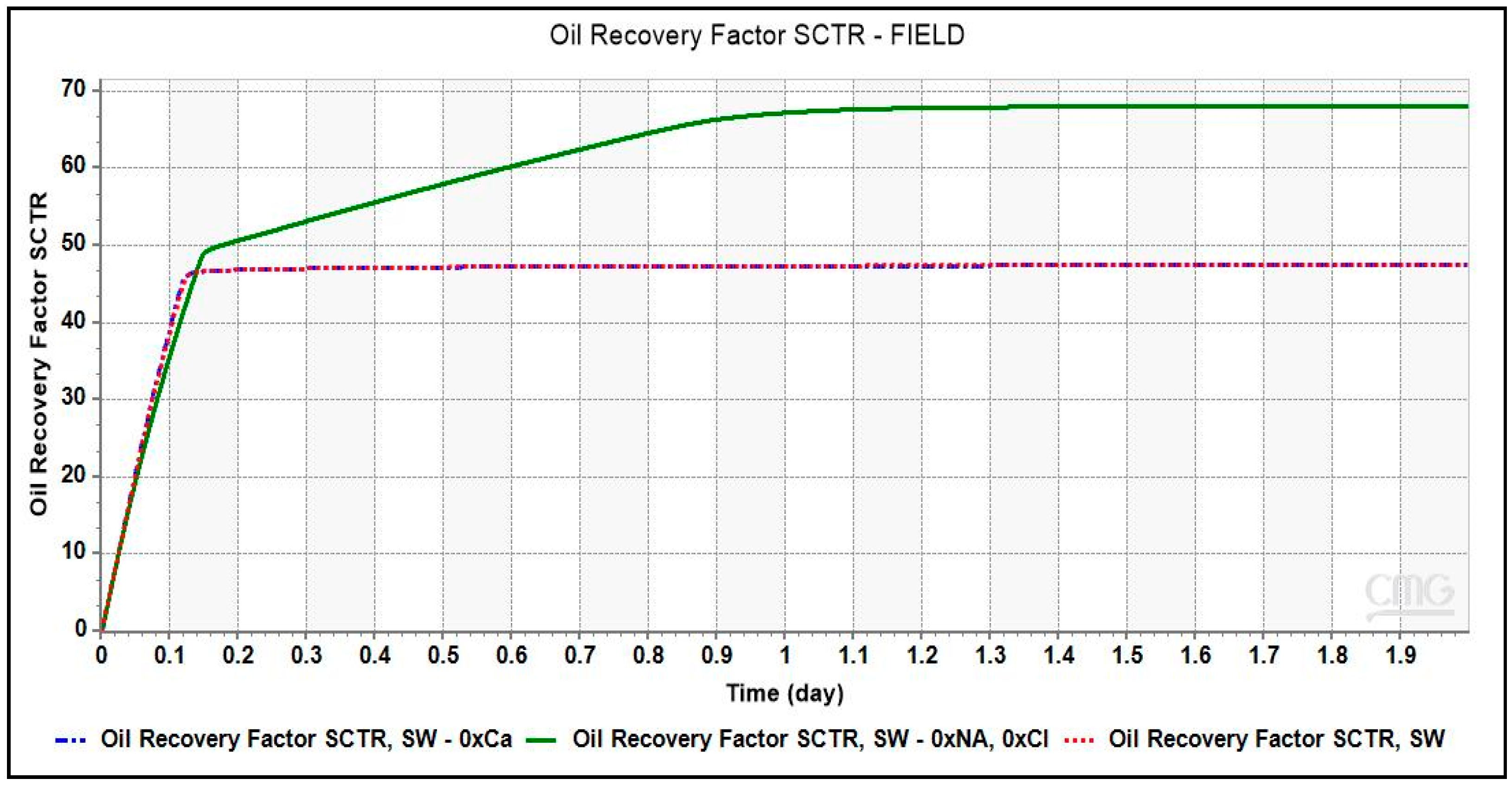 Energies 14 00729 g009