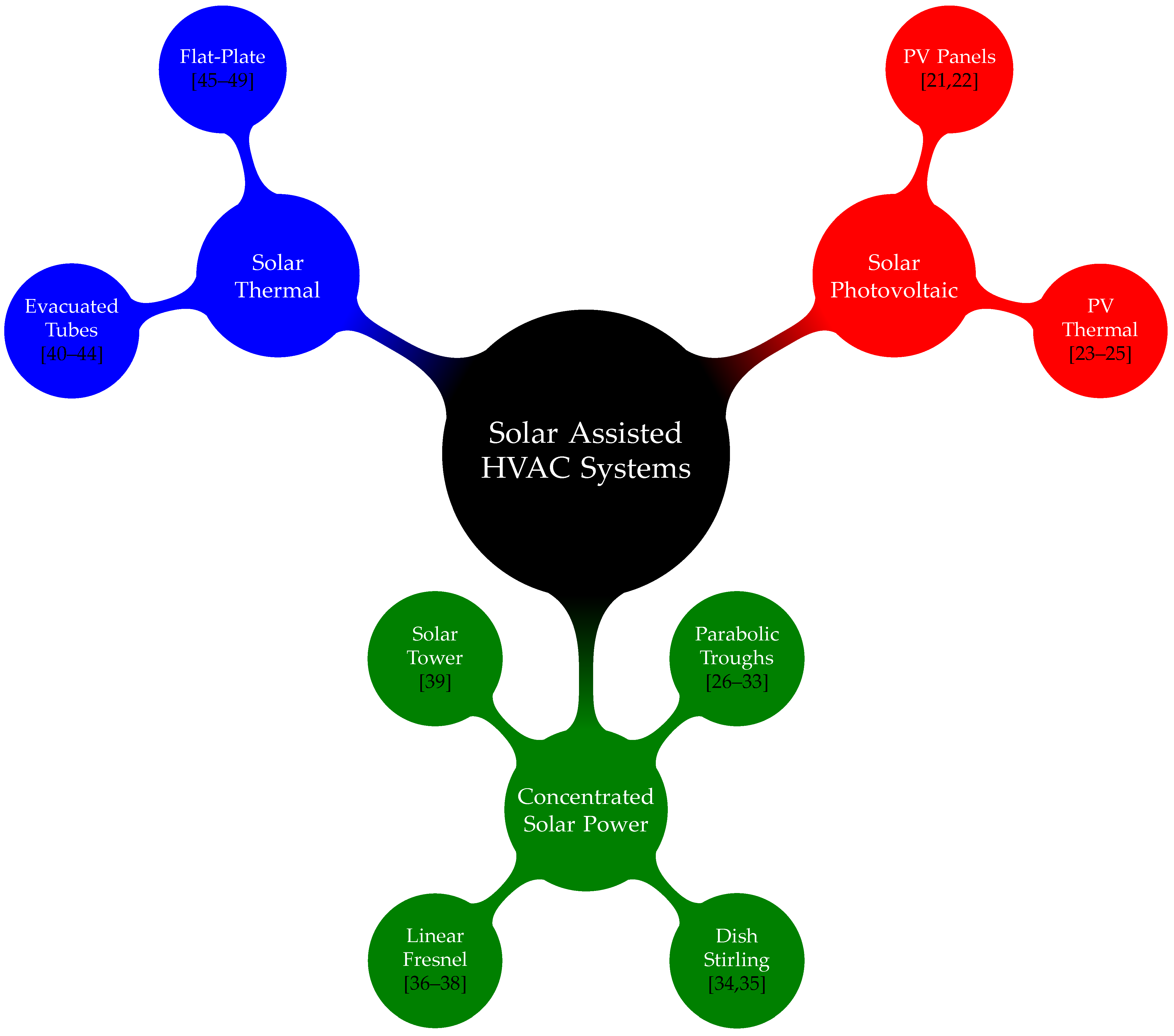 Energies 14 00730 g001