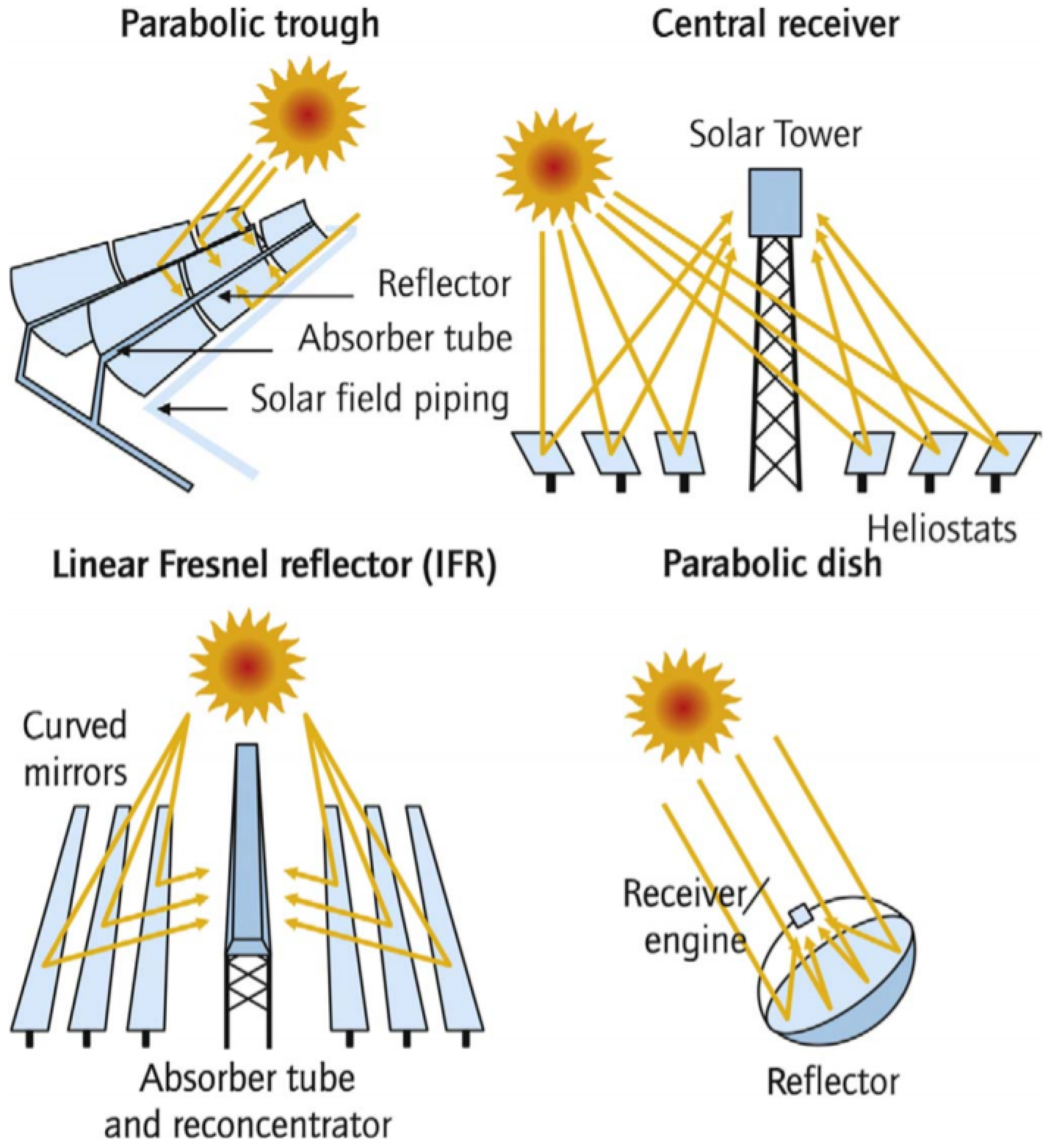 Energies 14 00730 g004