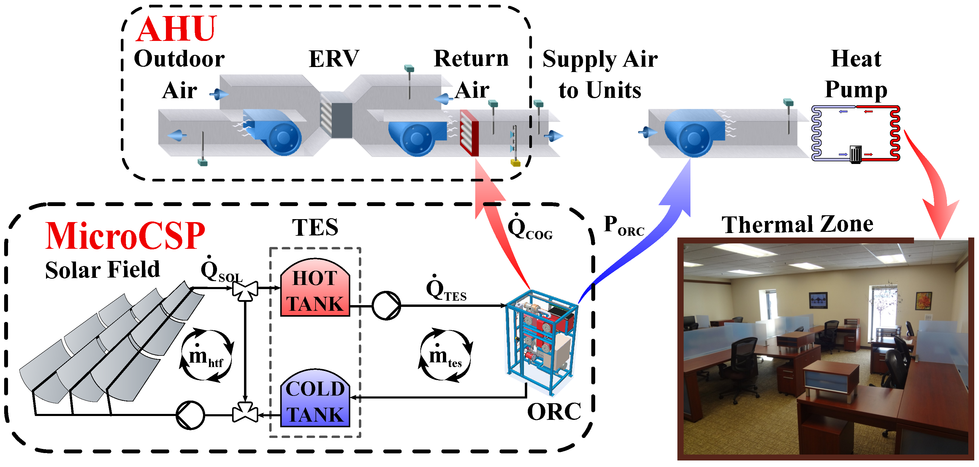 Energies 14 00730 g013