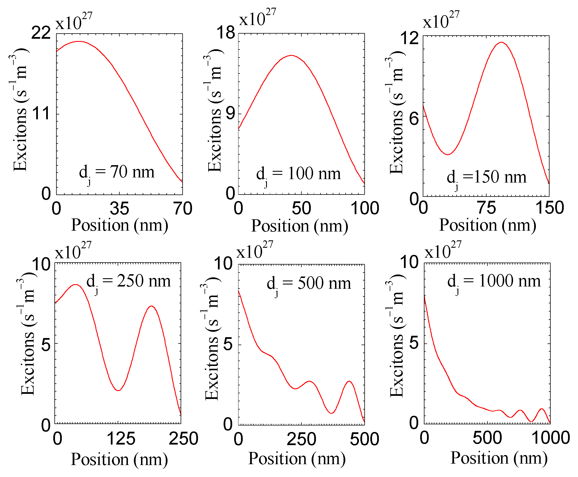 Energies 14 00735 g003