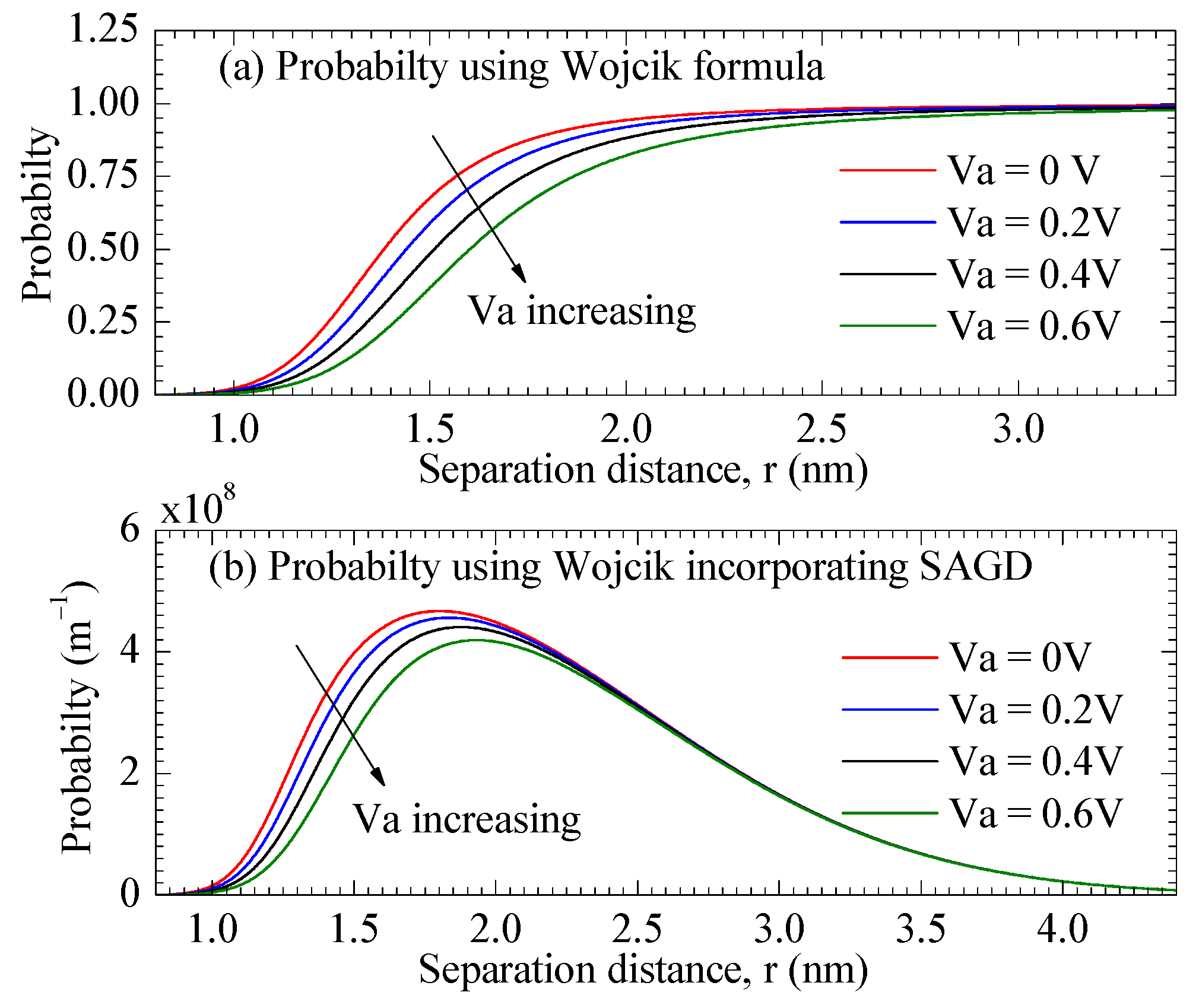 Energies 14 00735 g004