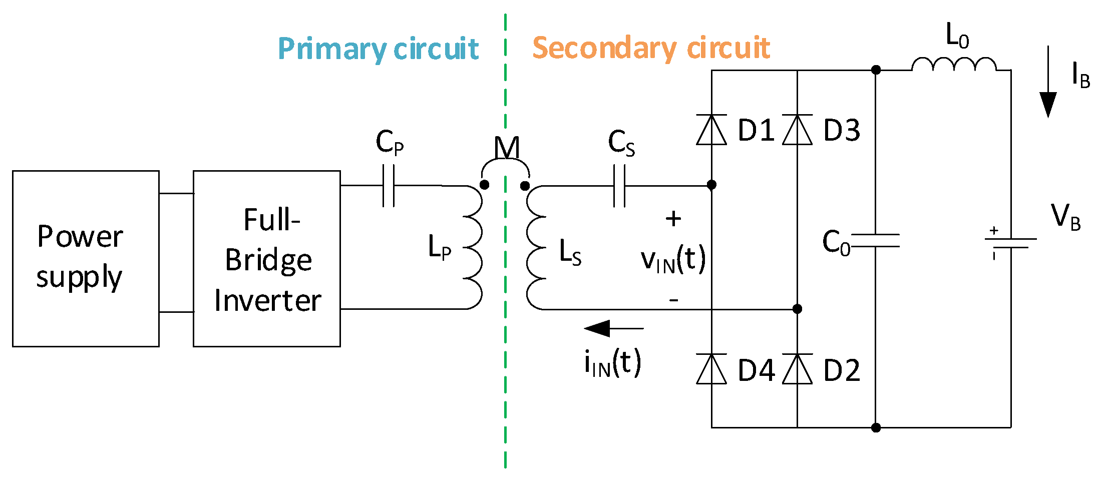 Energies 14 00743 g001 Energies 14 00743 g001