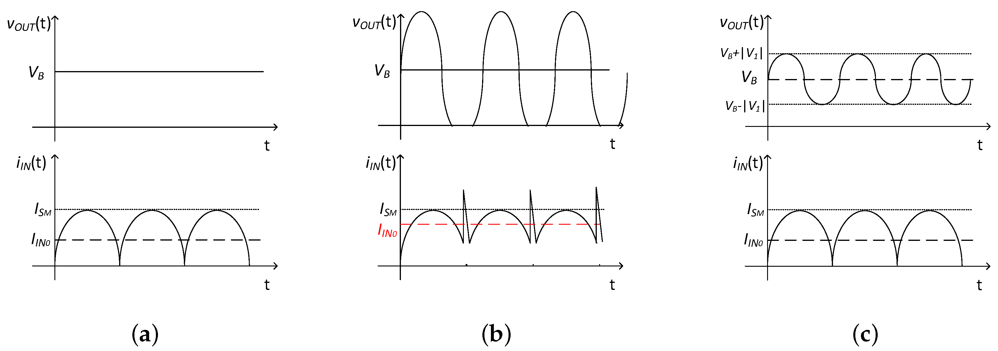 Energies 14 00743 g003 Energies 14 00743 g003
