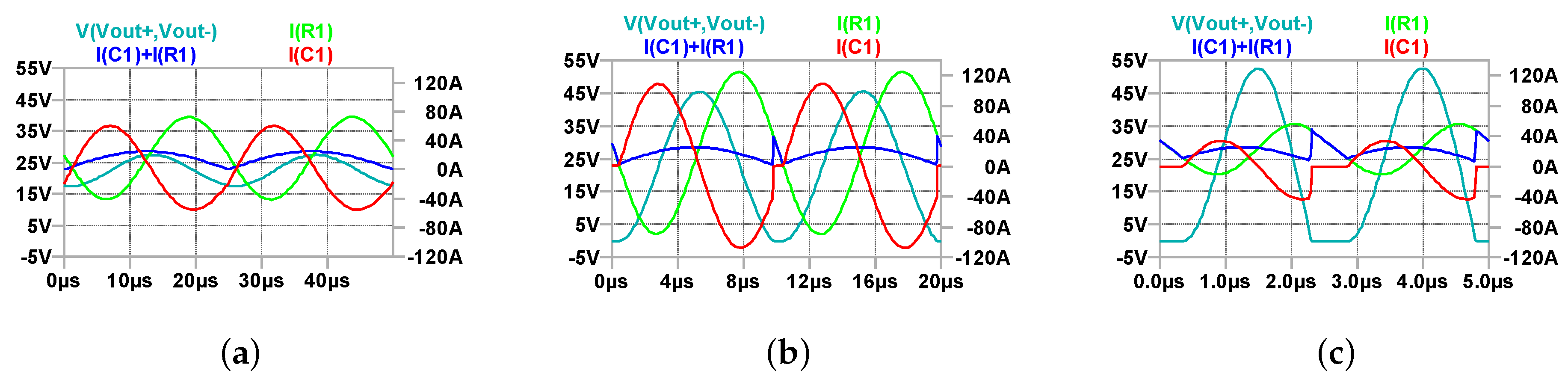 Energies 14 00743 g006 Energies 14 00743 g006