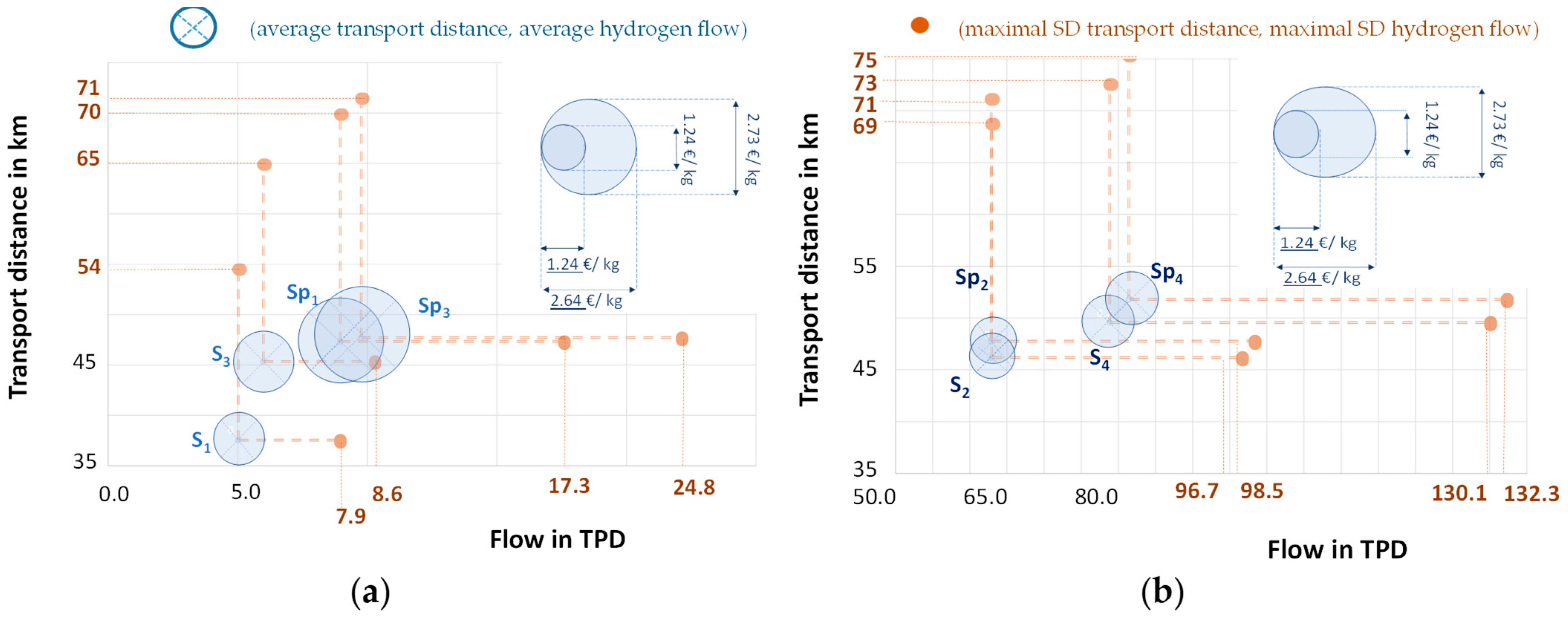 Energies 14 00744 g004