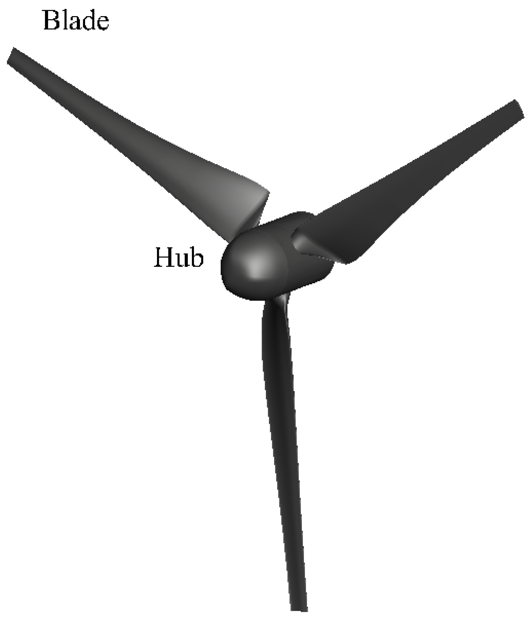 Energies 14 00745 g004 Energies 14 00745 g004
