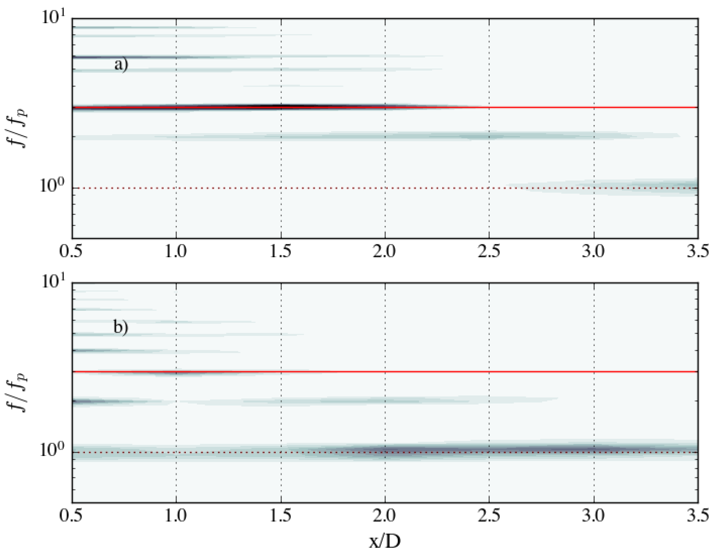Energies 14 00745 g017 Energies 14 00745 g017