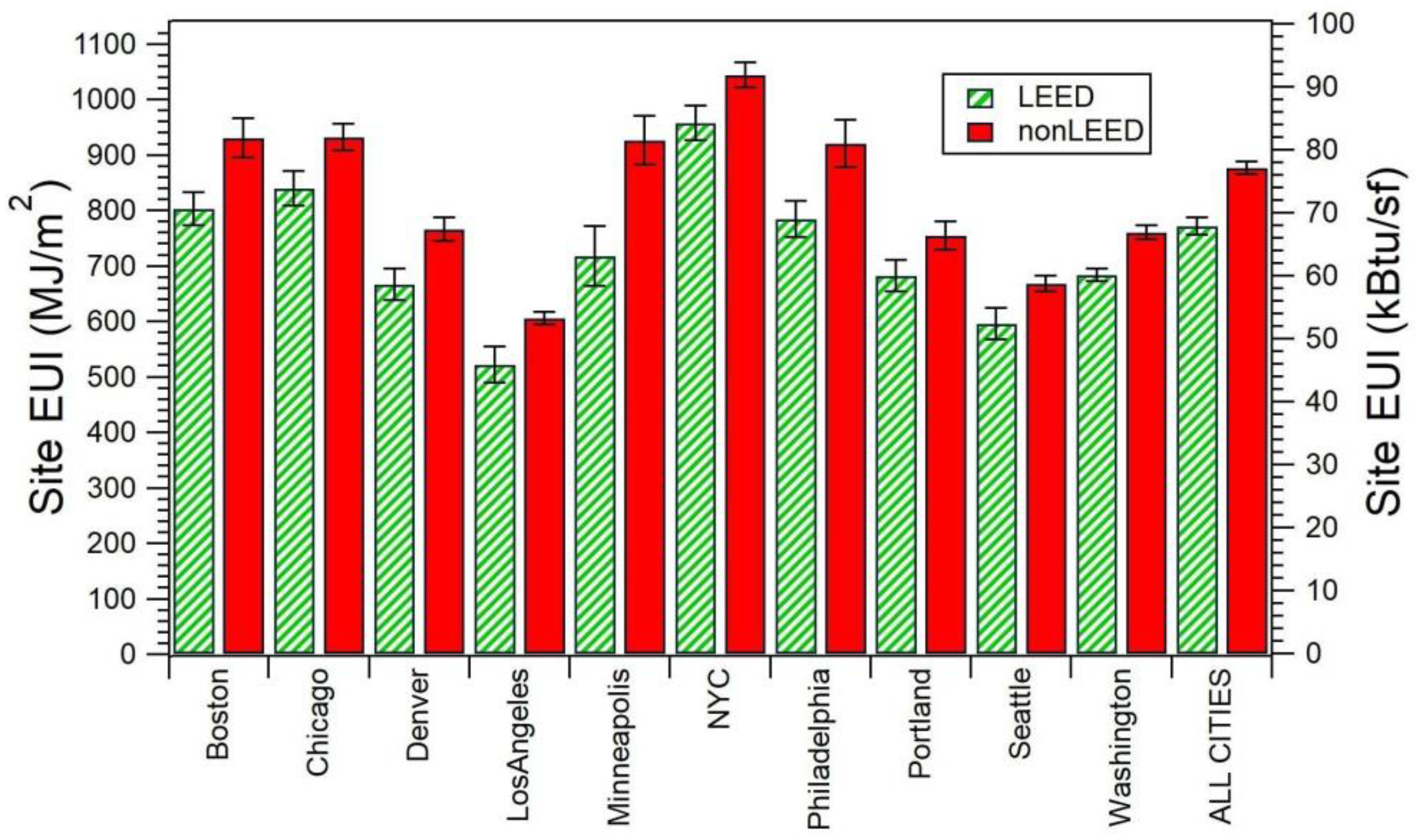 Energies 14 00749 g002