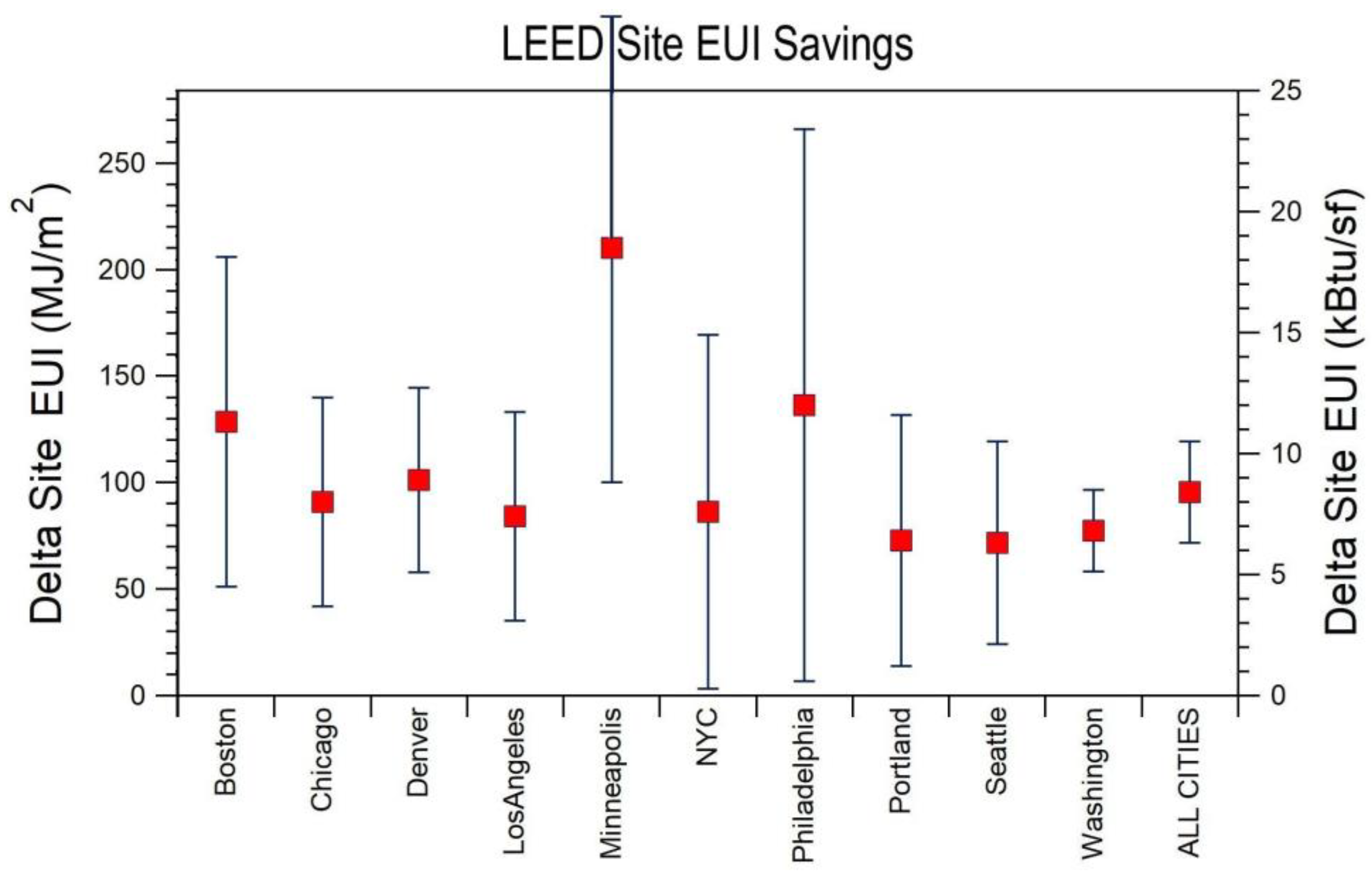 Energies 14 00749 g003