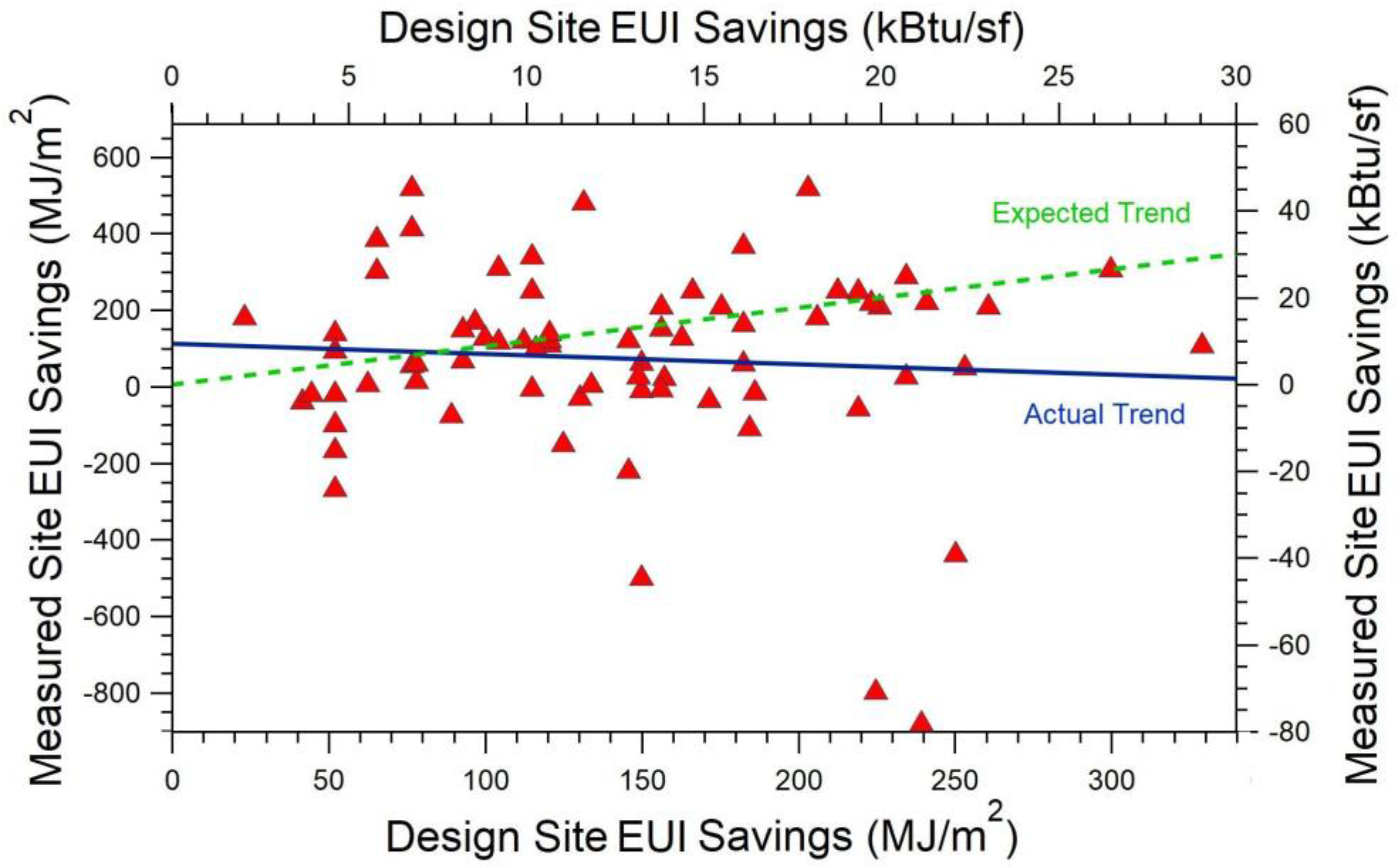 Energies 14 00749 g004