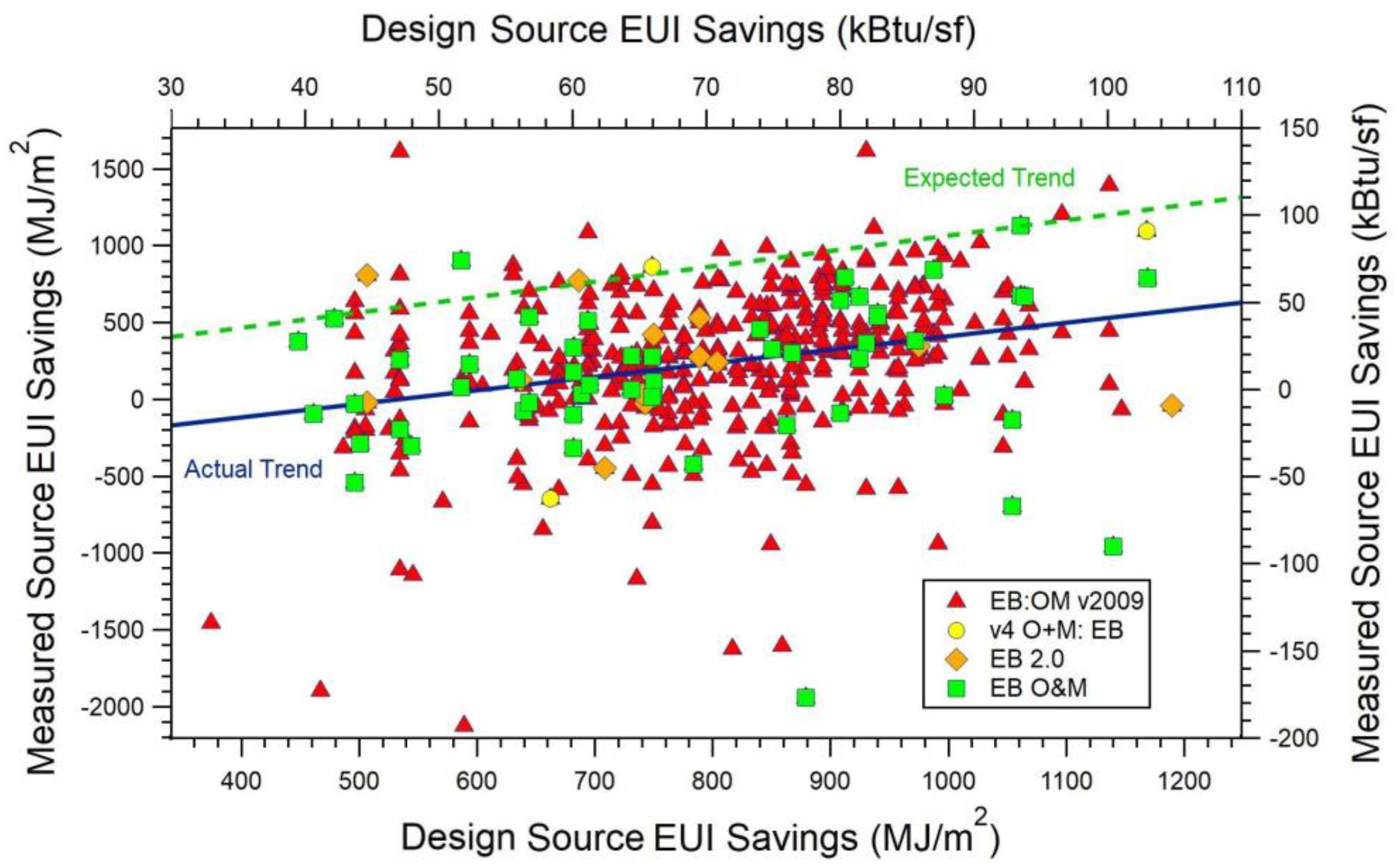 Energies 14 00749 g005