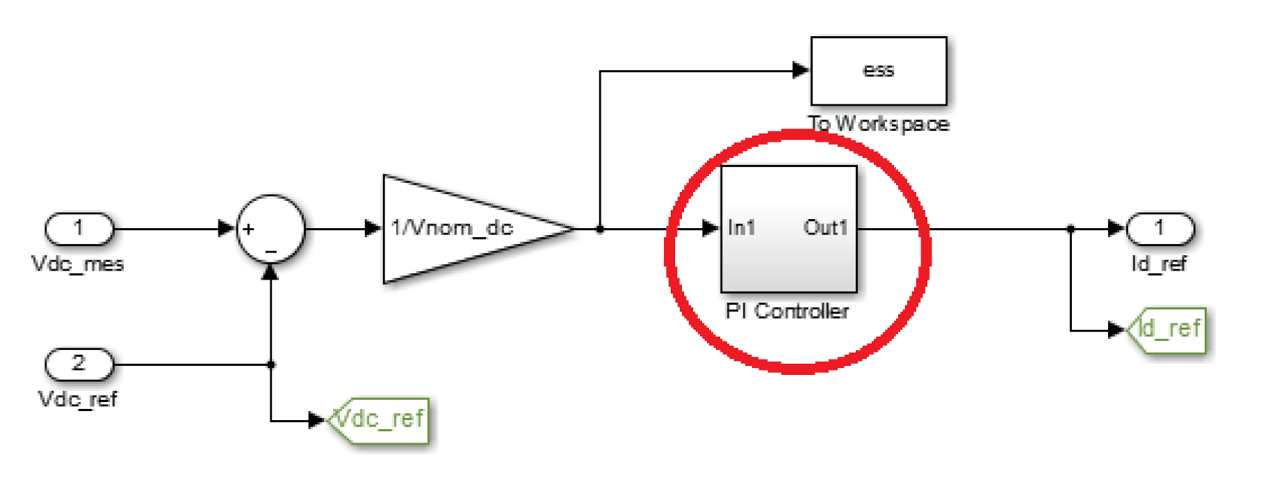 Energies 14 00751 g005