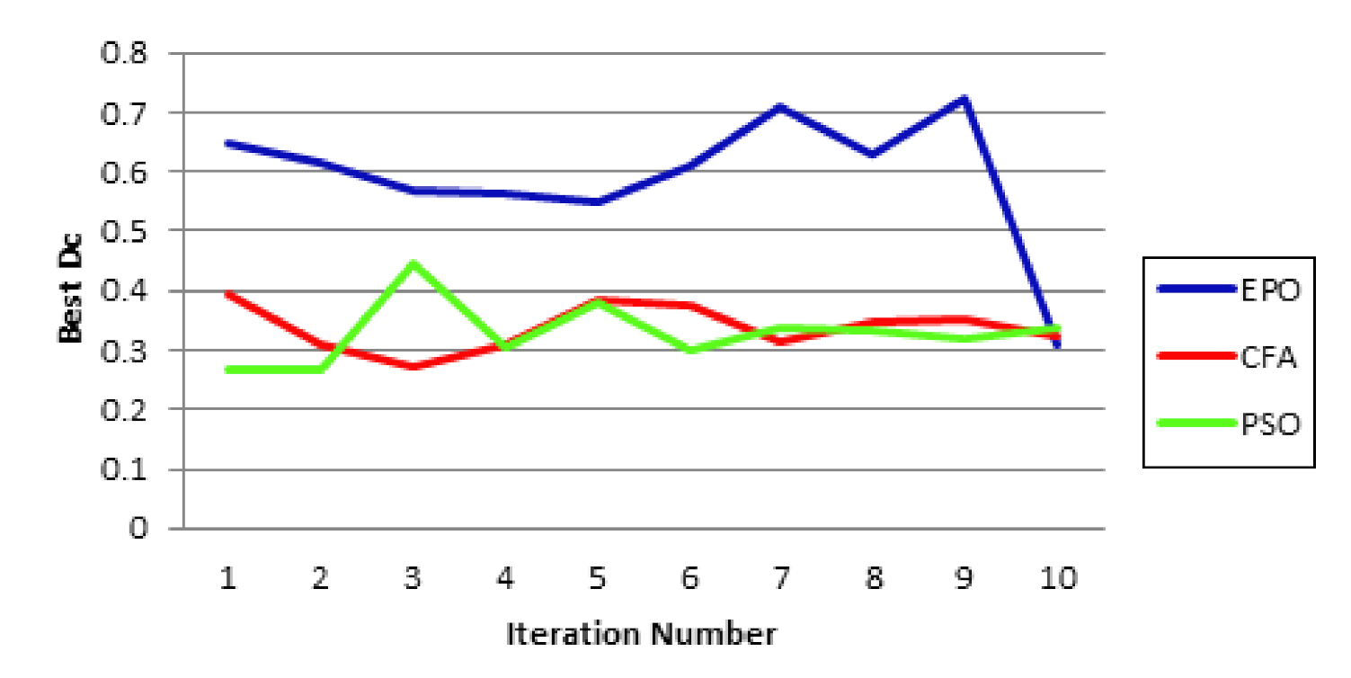 Energies 14 00751 g009