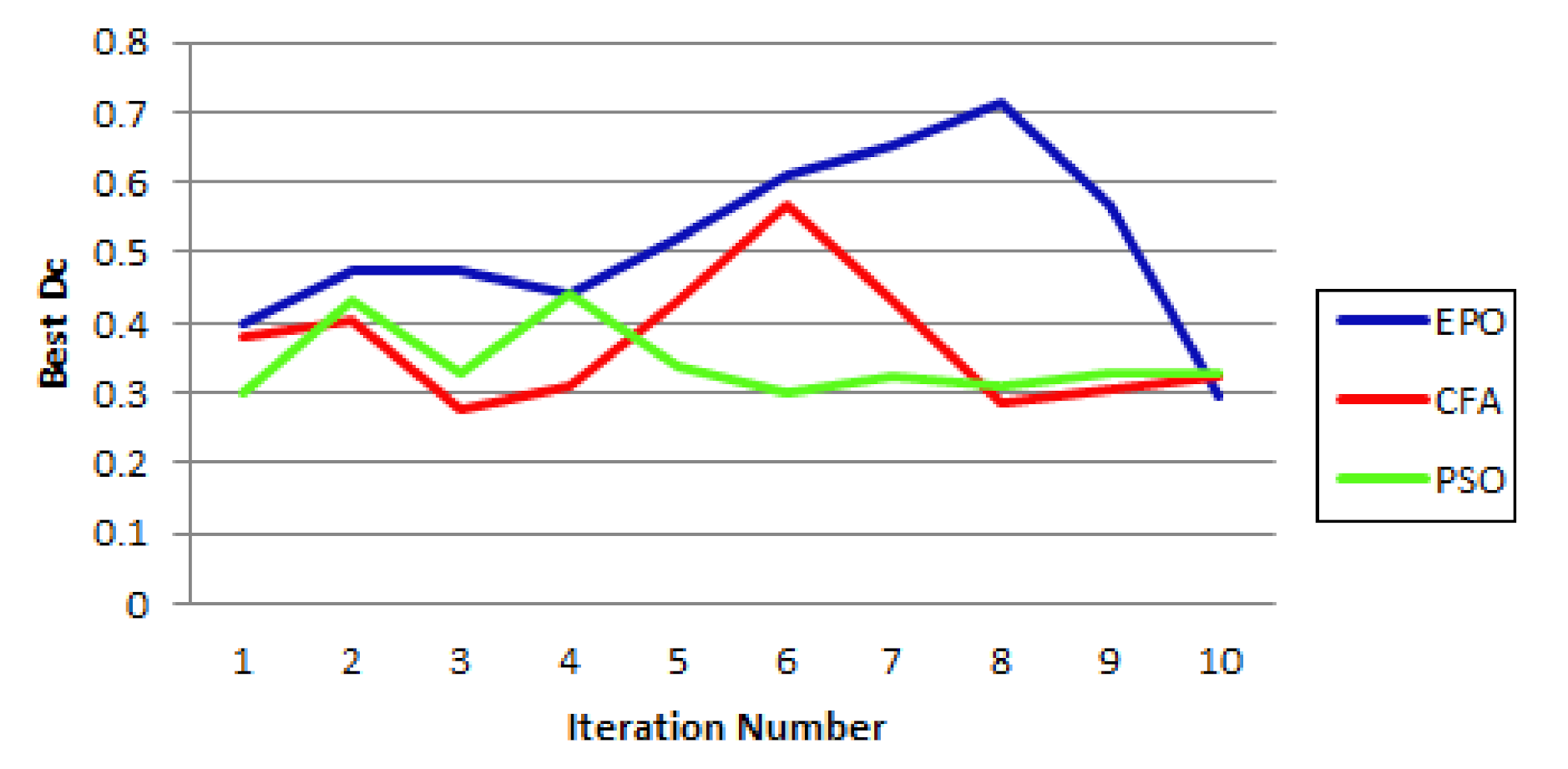 Energies 14 00751 g012