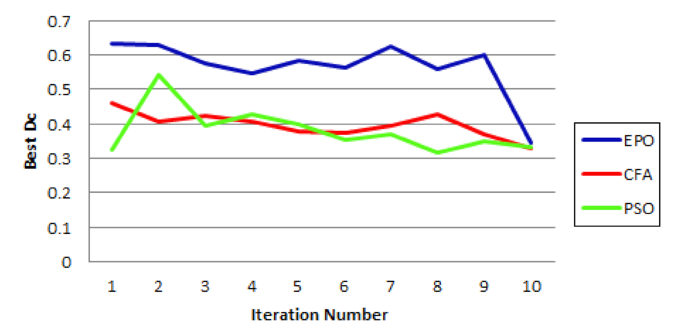 Energies 14 00751 g015